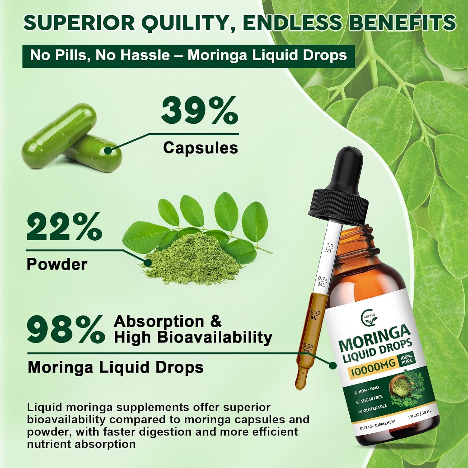 (2 Pack) Organic Moringa Liquid Drops, Moringa Supplement with Turmeric, Black Pepper, Grape Seed Extract, Pure Moringa Oleifera Leaf Extract for Skin, Gut, Immune Support, More Potency Than Powder - Image 6