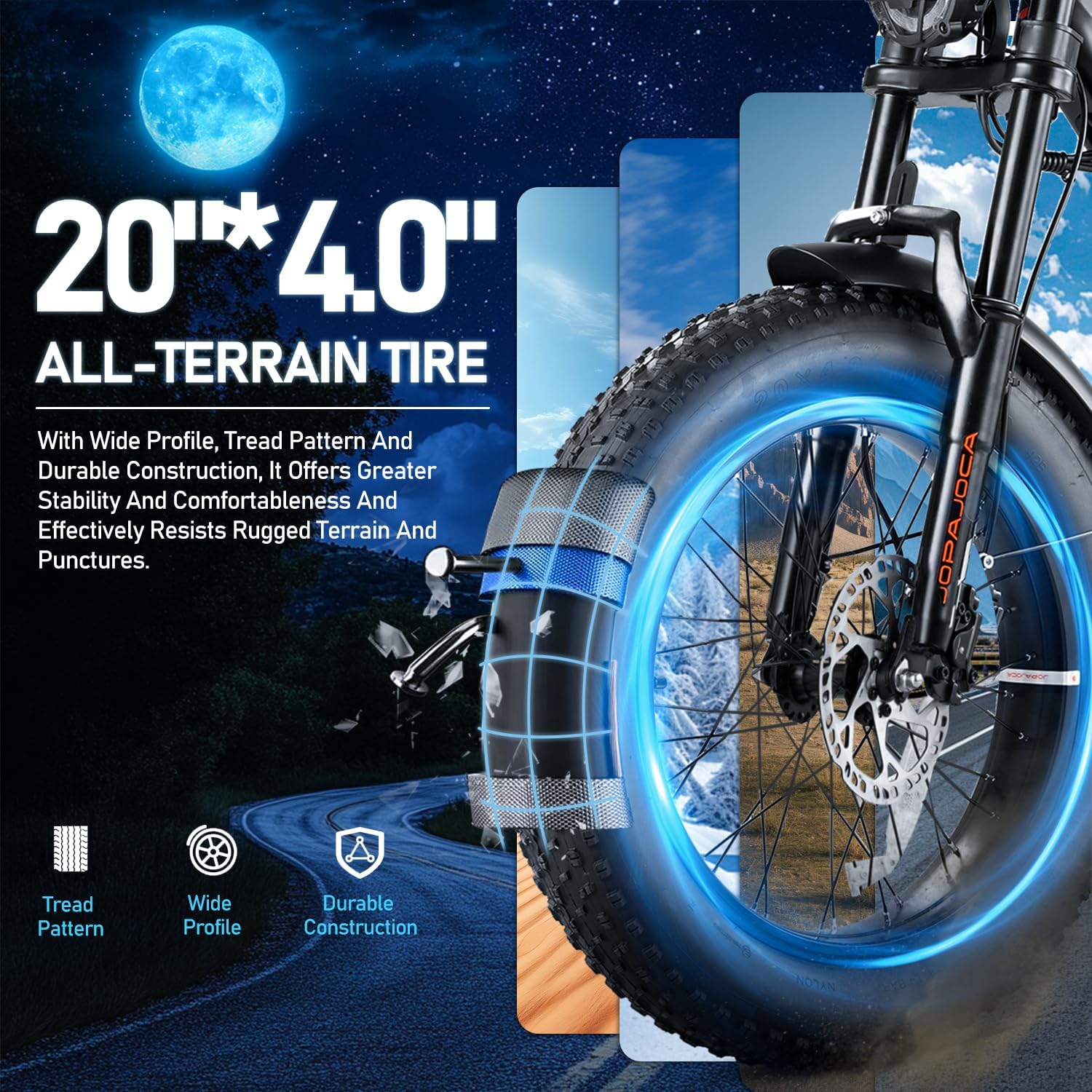 eAhora Terra/Luna [2025] Dual Motor Electric Bike for Adult, 3000W/1500W | 33MPH | 20/15Ah | 80 Miles Long Range | 20"*4.0 Fat Tires | Full Suspension | for Coummute | Delivery | Women | Men