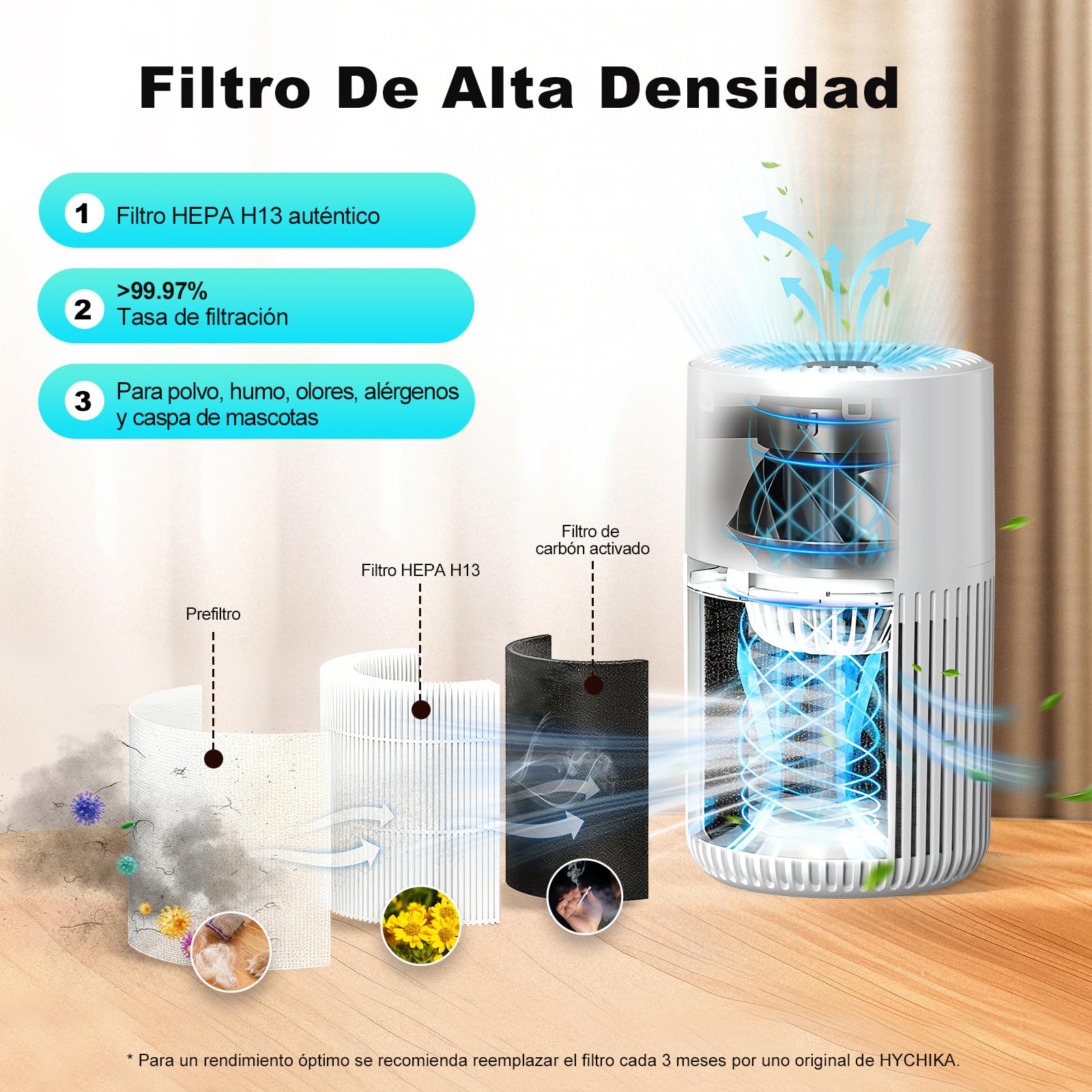 HYCHIKA Purificador de Aire con Filtro HEPA H13, Air Purifier con Aromaterapia, 20dB Modo Sueño, Elimina 99,97% de Polvo, Polen, Humo y Olores, 3 Luces Nocturnas, Temporizador, para Hogar y Dormitorio