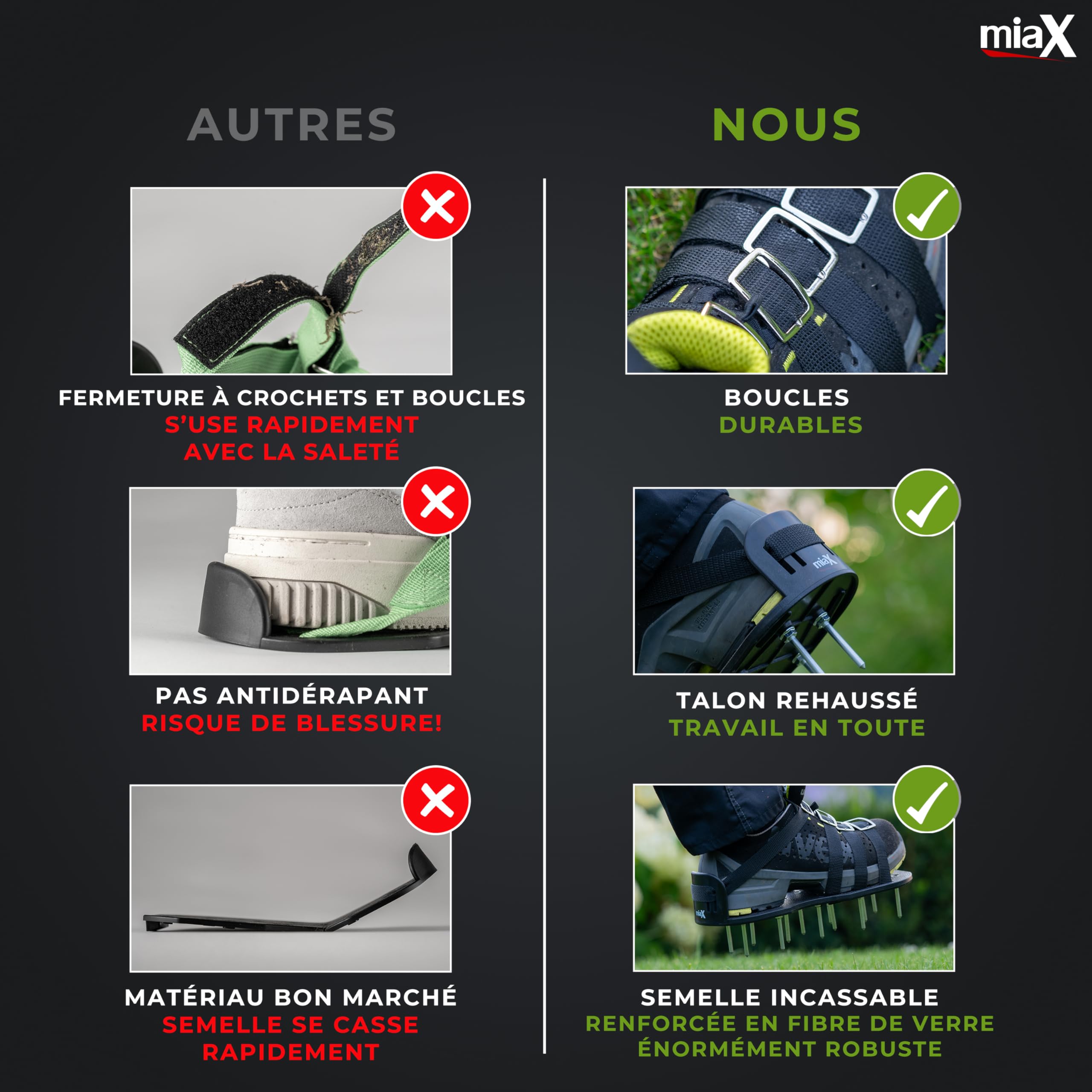 miaX Chaussures Professionnelles d'Aération de Pelouse avec Talon Surélevé | Antidérapantes, chaussures à chape, talon surélevé, aération du gazon, maintien sécurisé