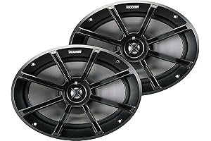 KICKER PS-Series Powersports Speakers: 6x9 Inches of Unmatched Audio Excellence