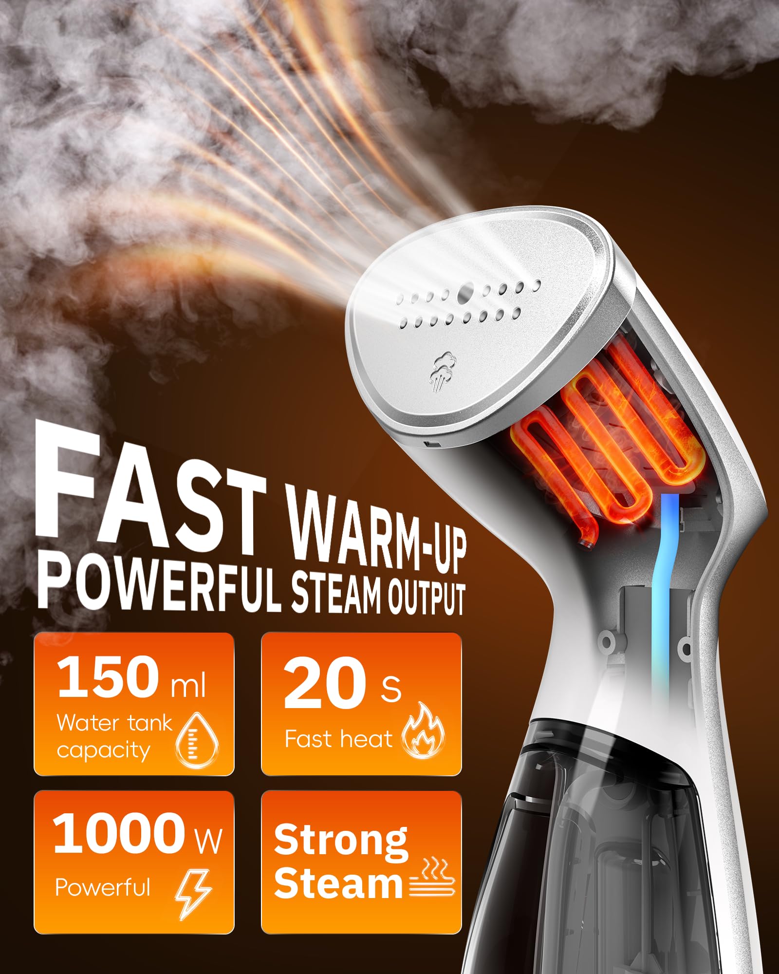 Condition photo showing New/Like New for oghom portable travel handheld steamer for clothes, garment wrinkle remover | white, 1000w strong penetrating fabric steamer, 150ml water tank, for home, office, travel (only for 120v)