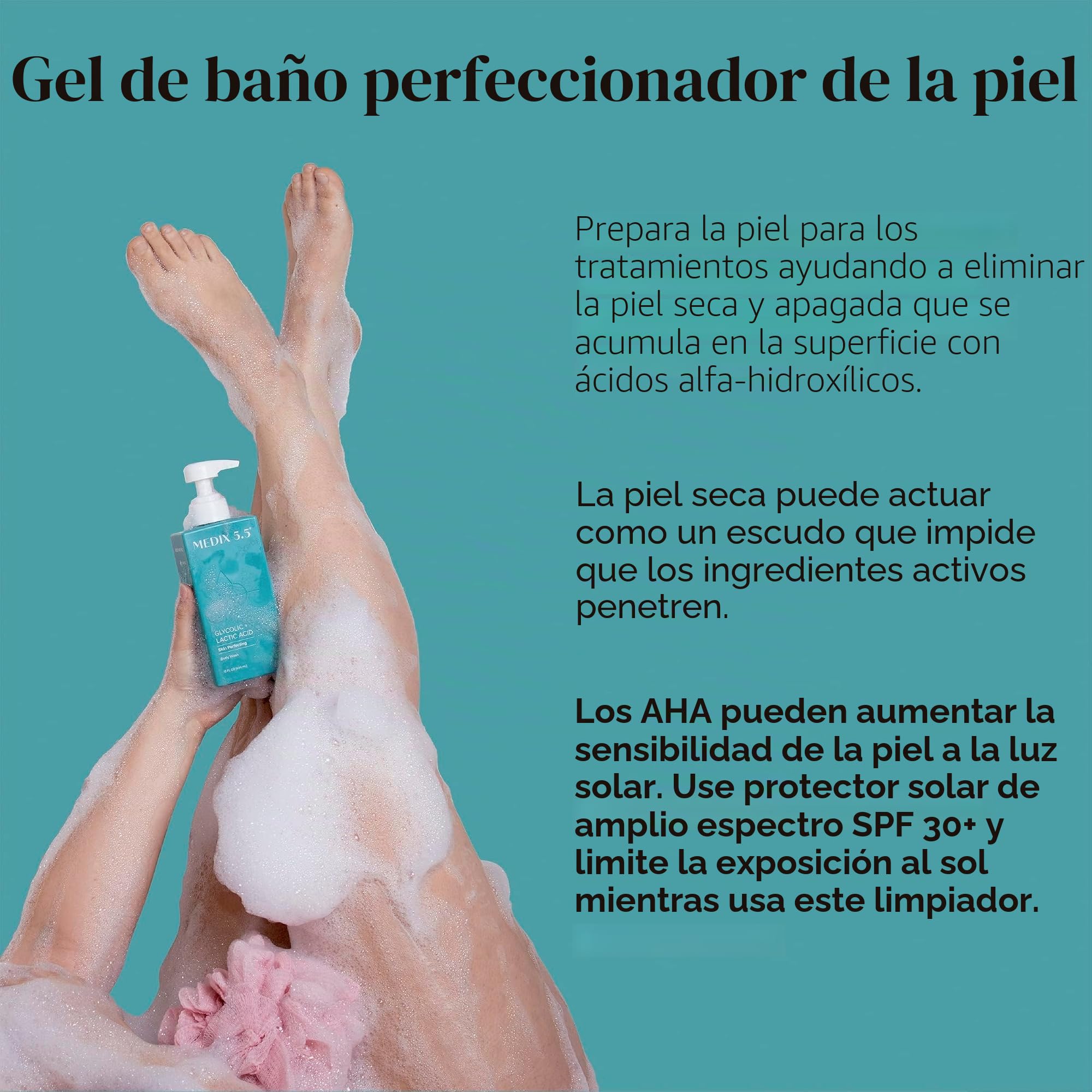 MEDIX 5.5 Limpiador facial y corporal exfoliante AHA con ácido glicólico + crema corporal hidratante con retinol, loción para el cuidado de la piel, 2 unidades | Jabón facial espumoso con ácido alfa