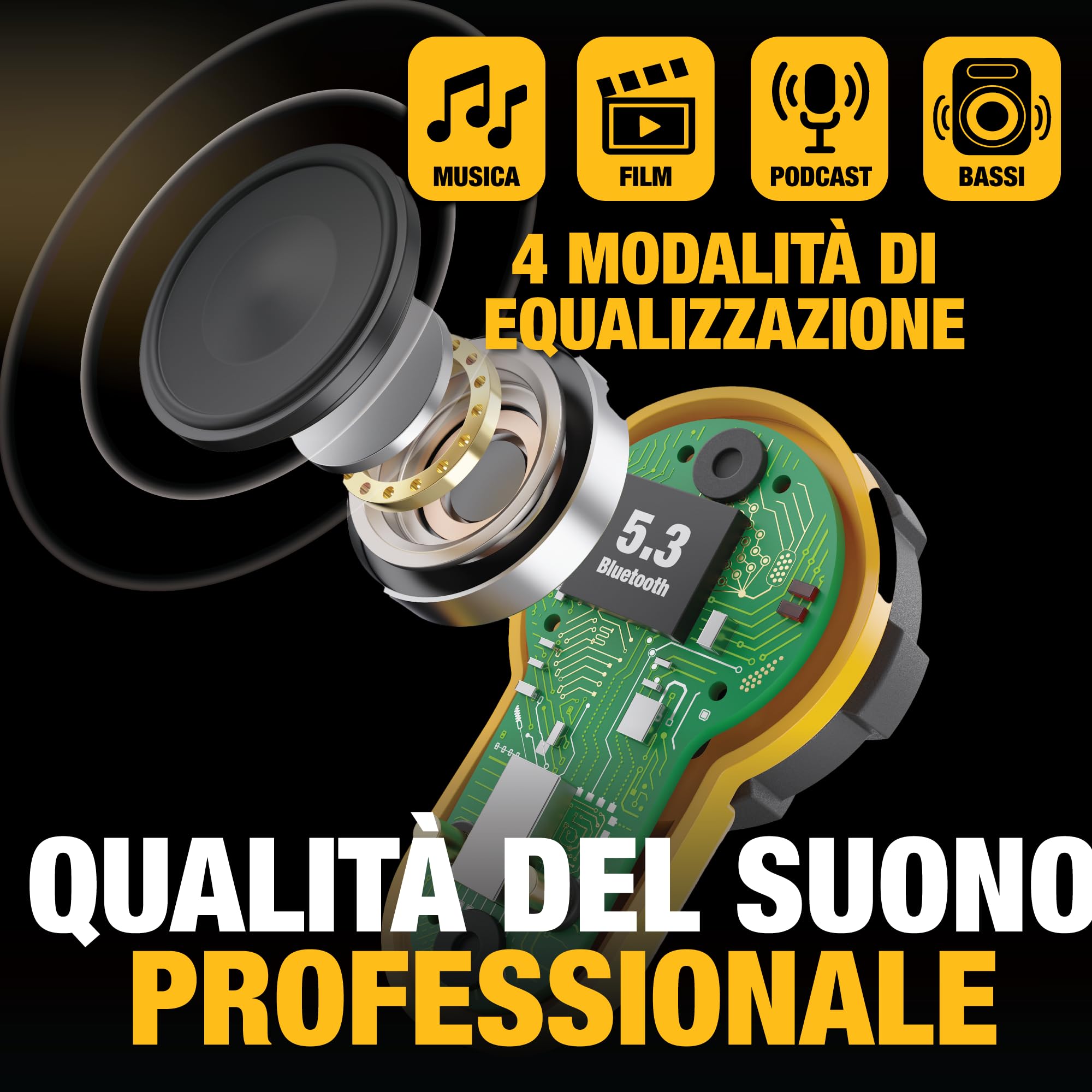 DEWALT - Auricolari Bluetooth Jobsite Pro X2 ANC completamente wireless, auricolari da lavoro con riduzione del rumore fino a 38 dB, controlli a rotazione, autonomia di 10 ore (più di 40 con la