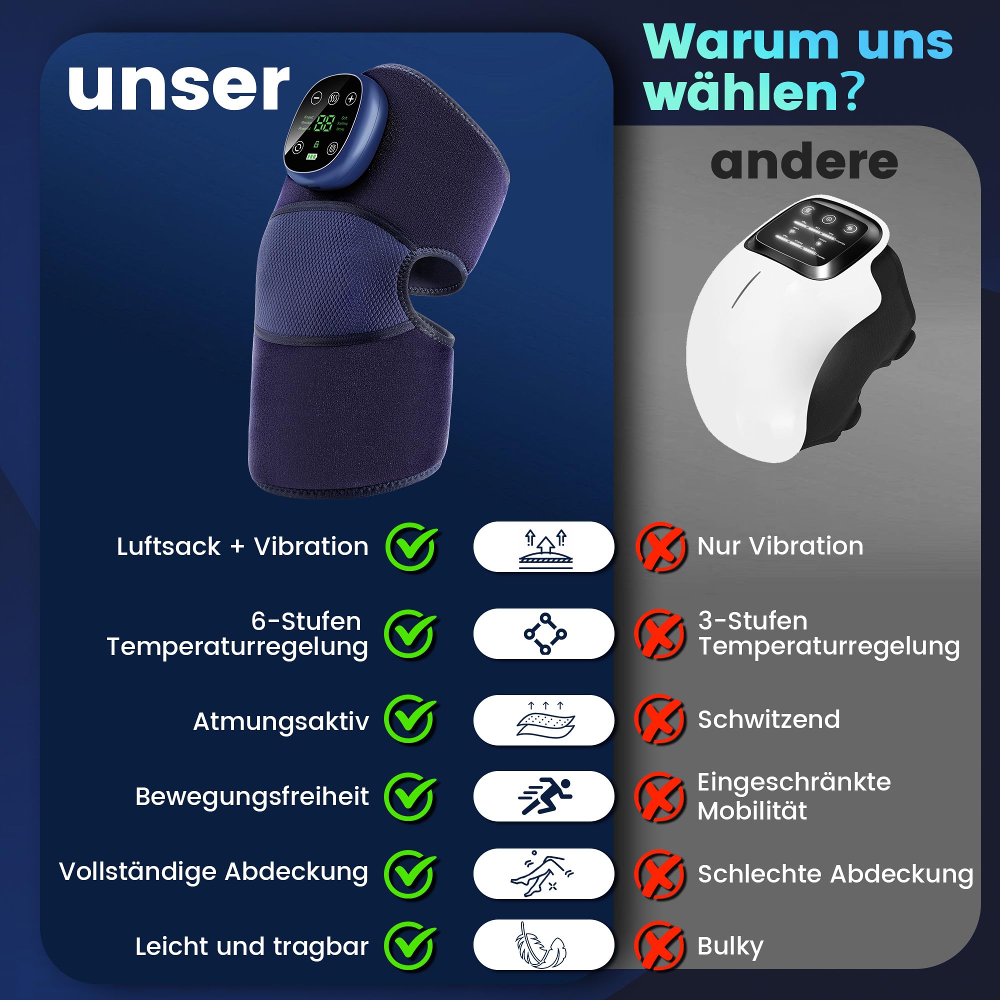 Neues Knie Massagegerät, 3-in-1 Schnurloses Knie Airbag Massagegerät mit Wärme und Vibration, Kniemassagegerät für Arthritis, Ischias, Knieschmerzen,Gerissenen Meniskus, Geschenk