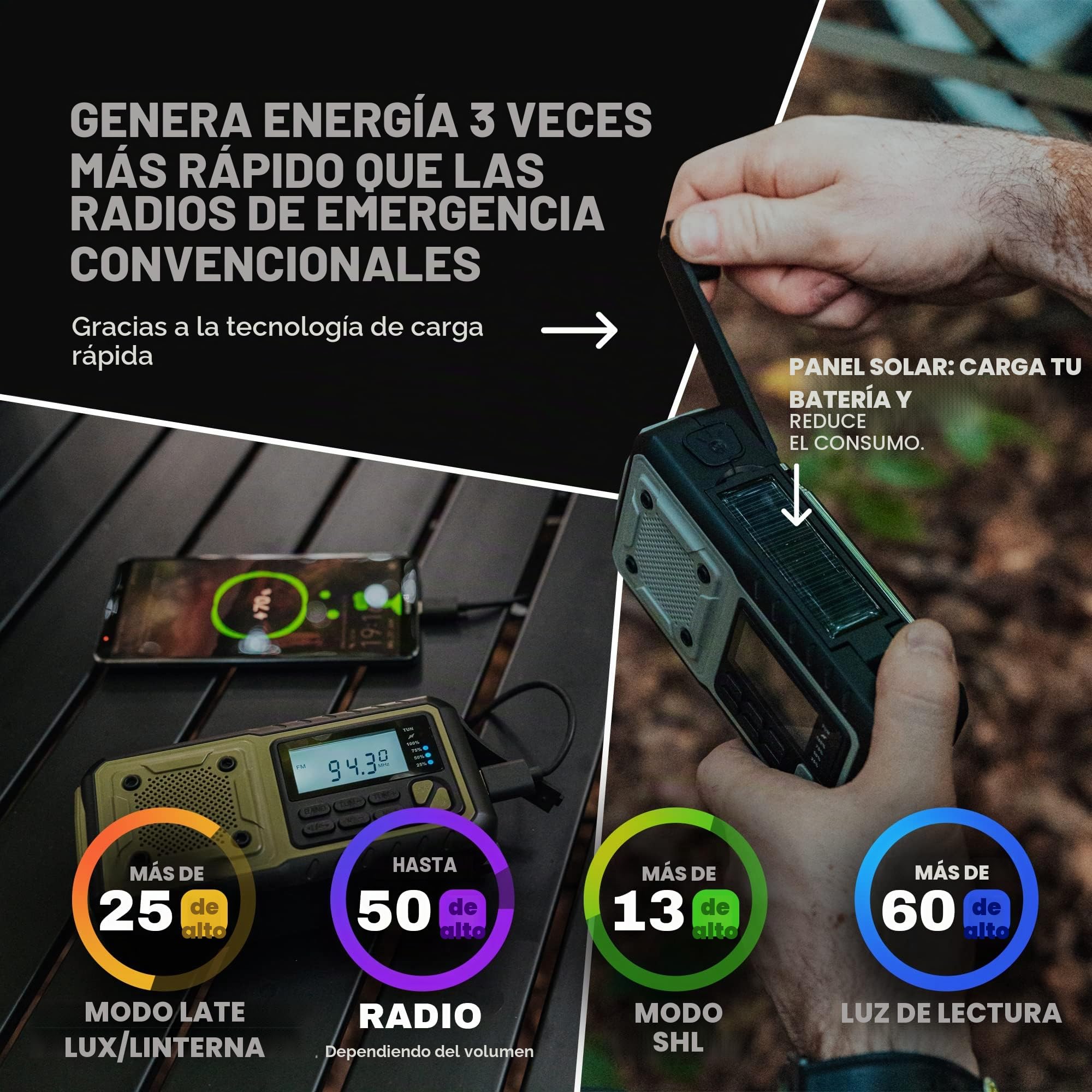 Acta Berg Radio de manivela | Radio de emergencia con manivela y batería de 5000 mAh | Radio solar con receptor mundial | Equipo de emergencia con manivela manual para apagones | Como linterna y