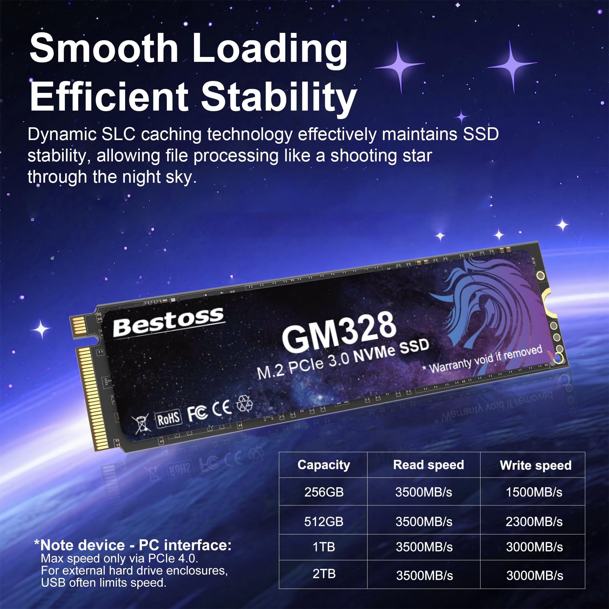 Amazon | 512GB PCIe Gen3 NVMe M.2 SSD 2280 3D NAND 内蔵ソリッド