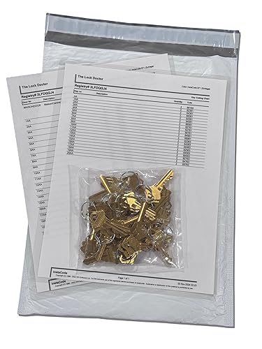 SC1 Pre-Cut Master Key System – 2 Master Keys +