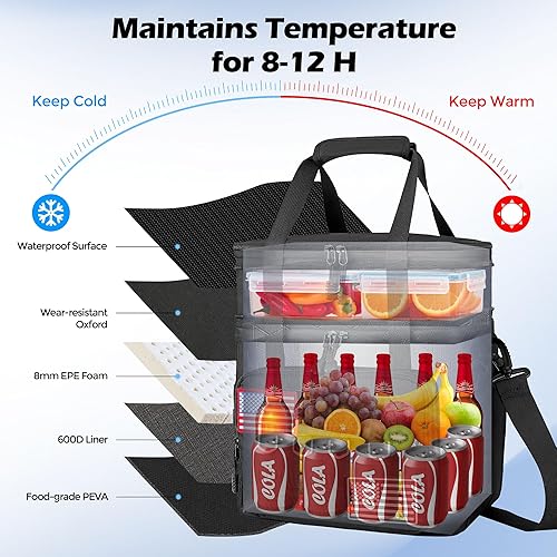 Miniatura 6 de DOLOPL Lonchera para hombres, bolsa de almuerzo expandible con aislamiento negro para hombres y mujeres, 16L grande táctica a prueba de fugas