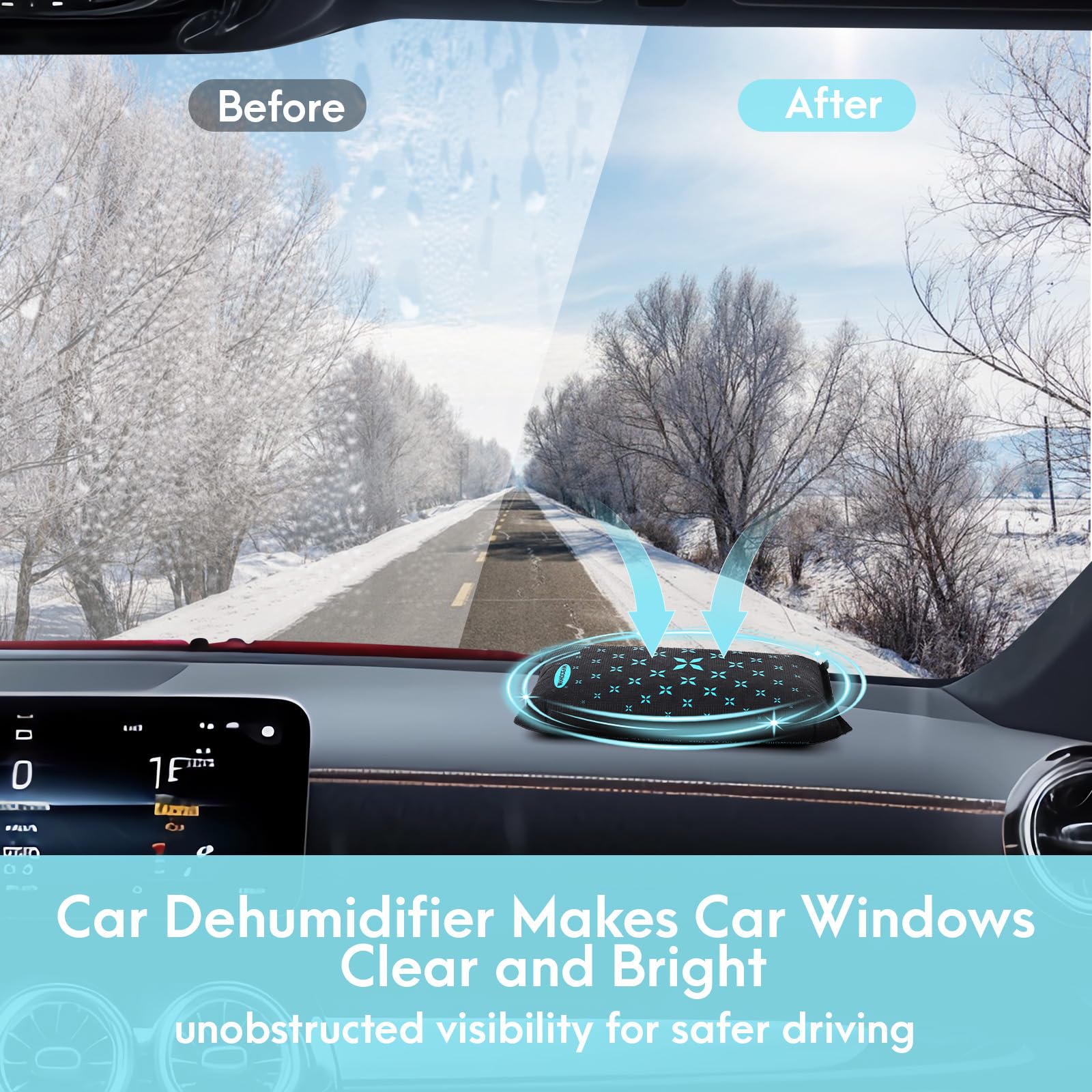 Deumidificatore Auto, Riutilizzabile Assorbi Umidità, Assorbi Umidità Armadio, Silica Gel Deumidificatore Armadio, Tappetino Antiscivolo, con Anti Appannamento e Condensa sui Ripostiglio (2 * 1KG)