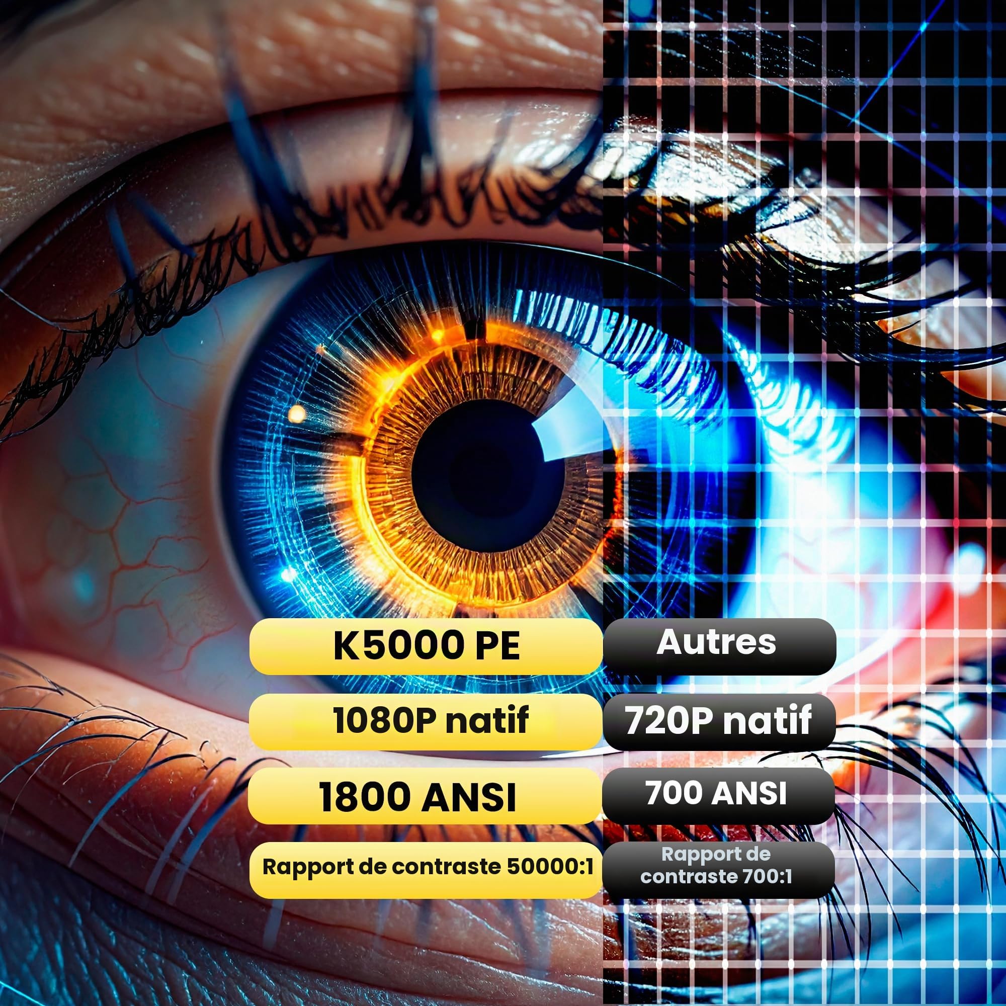 Vidéoprojecteur 1800 ANSI lumens, home cinéma et présentations, mise au point motorisée, Keystone 4D, zoom numérique, HDMI, USB-C, jack 3.5, haut-parleur 10W (GoogleTV licencié)