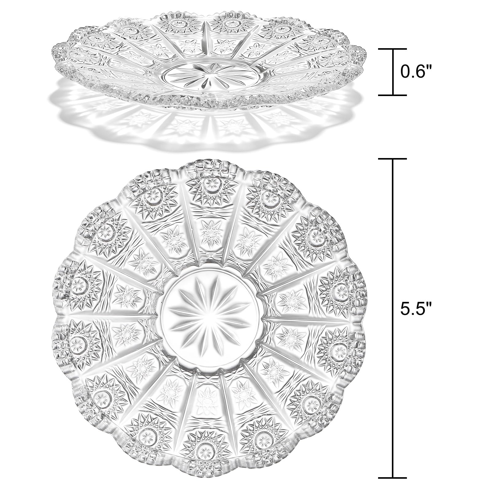 View 2
