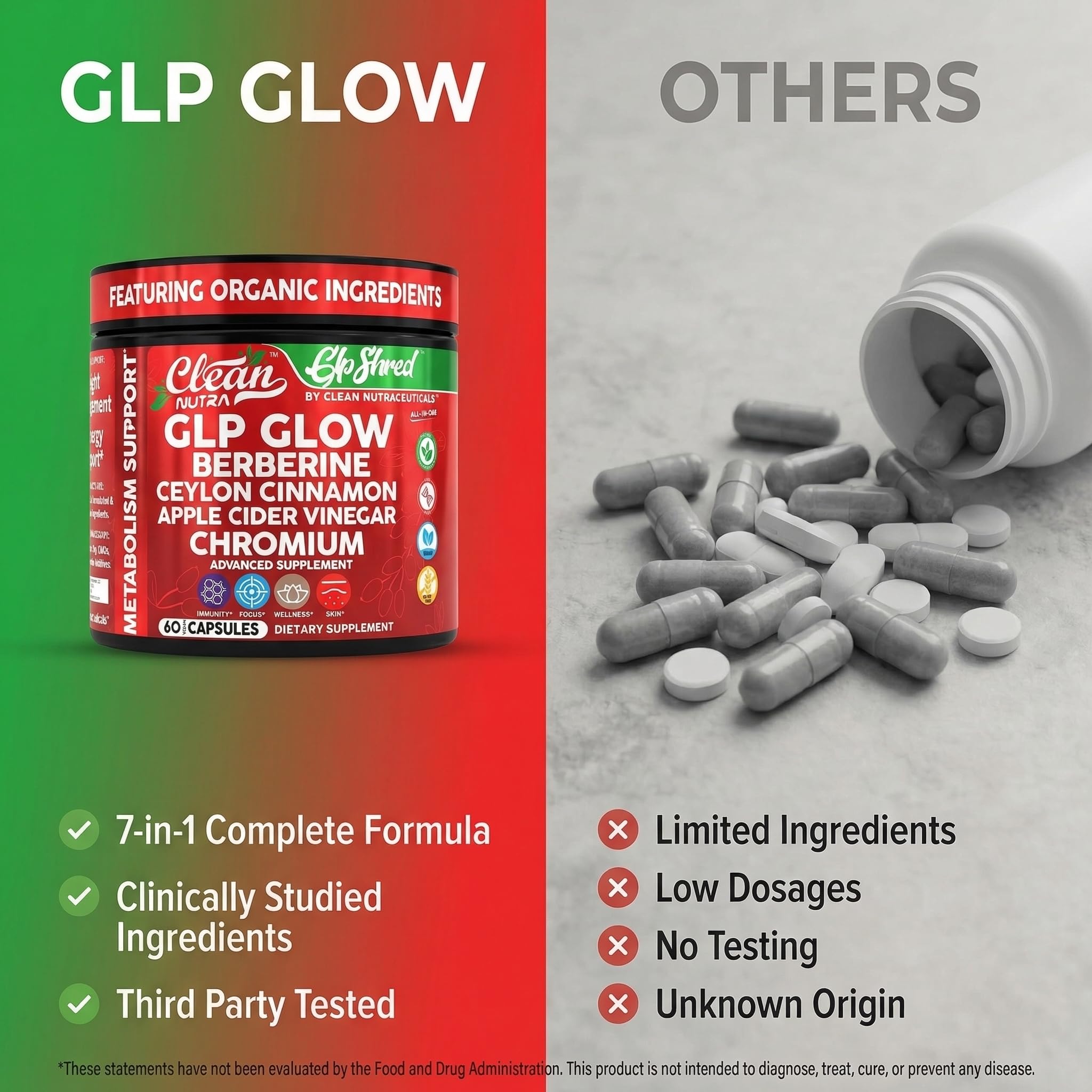 GLP1 Supplement Berberine Ceylon Cinnamon Apple Cider Vinegar Chromium Turmeric Gut Health Digestive Balance 60 Vegan Capsules by Clean Nutra — Amazon image 7