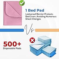 Vista 5 de Utopia Bedding - Juego de 4 protectores de cama acolchados impermeables (lavables, reutilizables) para incontinencia 34 x 36 pulgadas