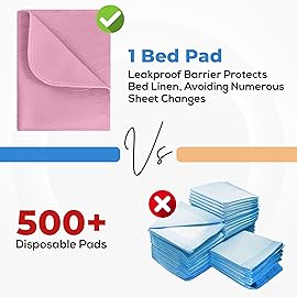 Utopia Bedding Washable Underpads 34 x 52 (Pack of 4), Waterproof Reusable Heavy Absorbency Incontinence Bed Pads for Adults, Kids, Elderly and Pets, Bedwetting Pads for Sofa and Couch (Pink)