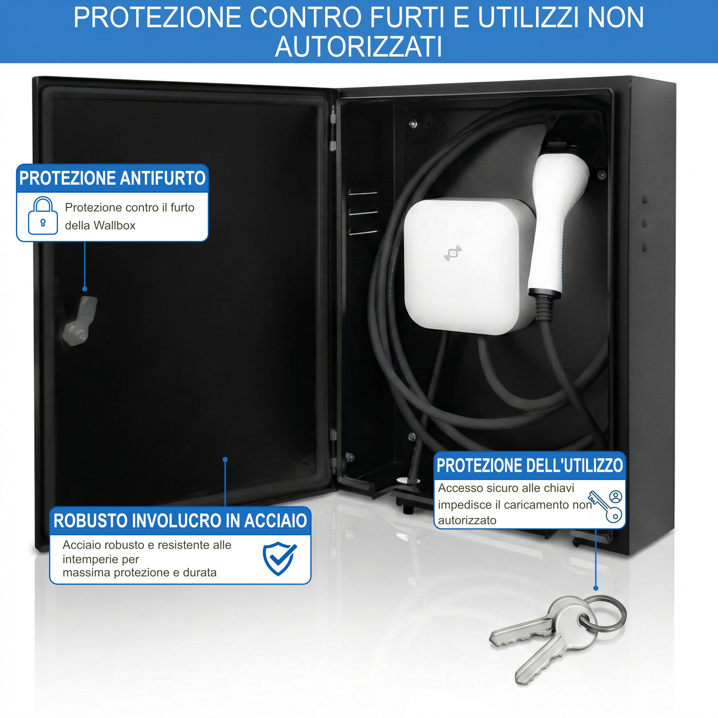 Wallbox - Armadio con supporto per cavi, protezione da pioggia, neve, polvere e raggi UV per stazione di ricarica EV, protezione dalle intemperie