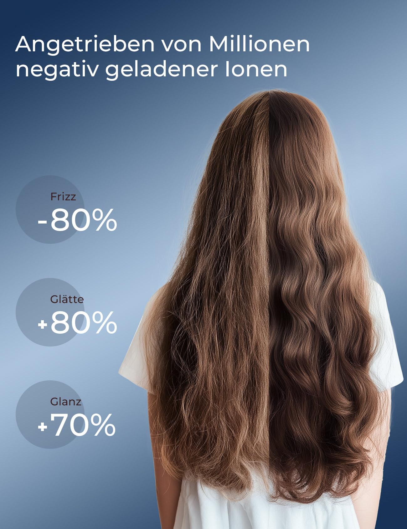 CARER SPARK Ionen Haartrockner – 110.000 U/Min High-Speed Föhn mit 200 Millionen Negativen Ionen,2 Min Schnelltrocknung,60dB Leise,3 Temperaturstufen mit LED,350g Ultraleicht Reisefön für Damen Herren