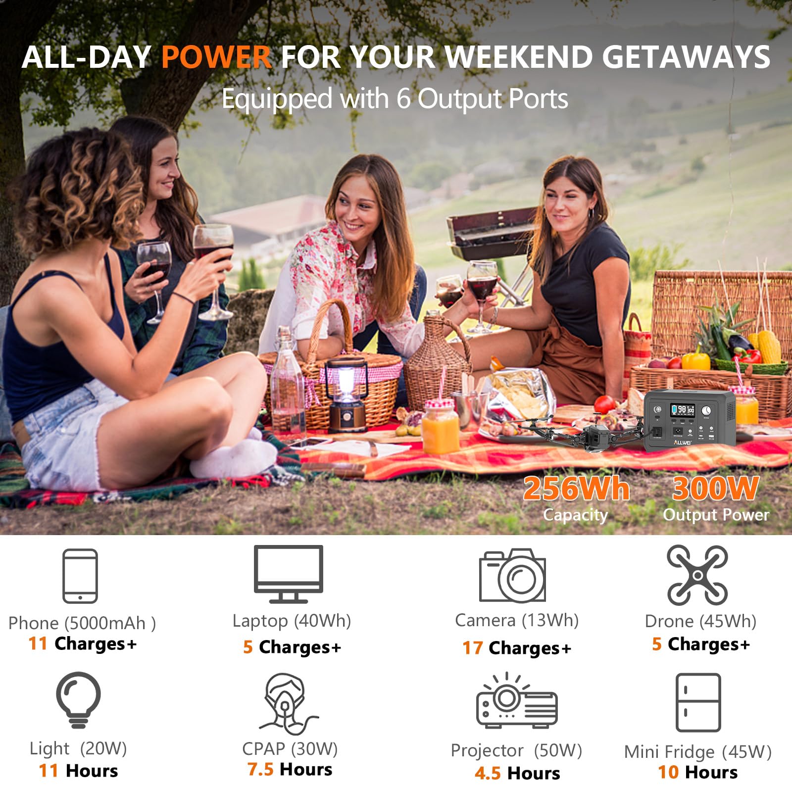 ALLWEI Portable Power Station 300W, 256Wh Solar Generator LiFePO4 Battery view 3