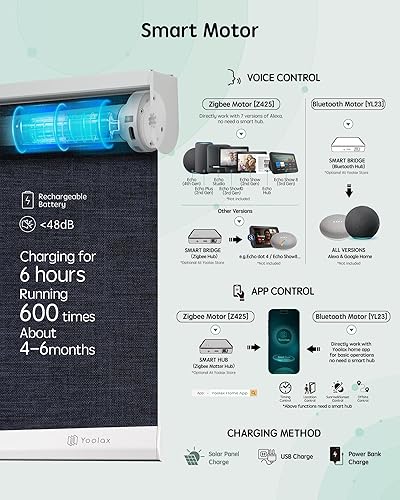 Miniatura 101 de Yoolax Persianas motorizadas con control remoto, persianas inteligentes opacas para ventanas, persianas enrollables motorizadas, persianas Tela