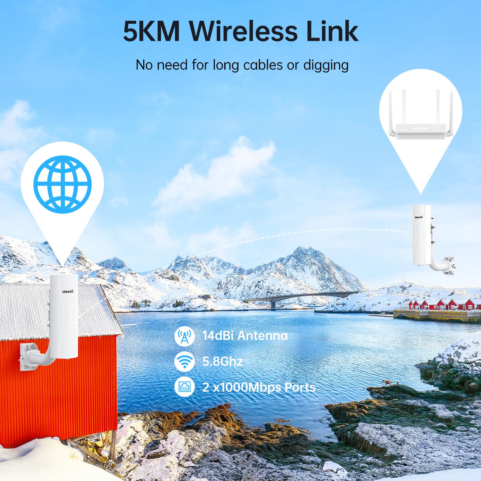 Point-to-Point Wireless Bridge System CPE688KIT, with WiFi 6 AX3000 Router, Adjustable Installation Brackets, 5KM Range, Dual Gigabit Ports, 24V/48V POE Power Supply – Complete Wireless Bridge Kit