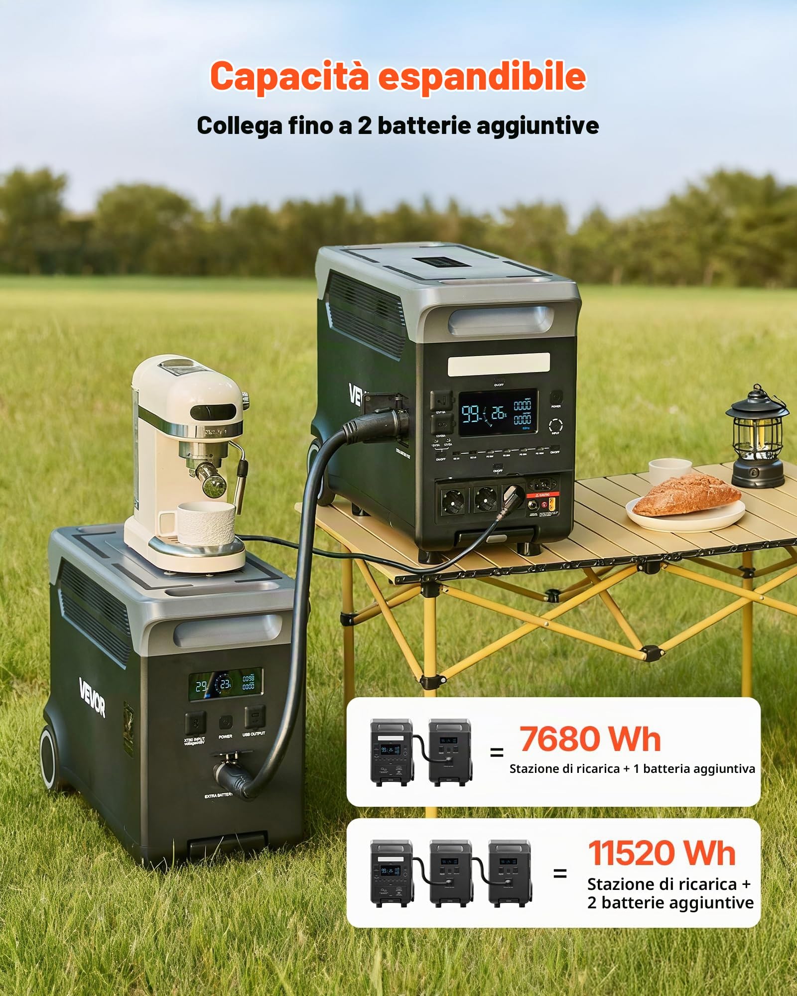 VEVOR Centrale Elettrica Portatile, Generatore Solare da 3600 W e 3840 Wh con 10 Porte di Uscita, Batteria di Backup LiFePO4 Espandibile per Camper, Campeggio, Senza Pannello Solare