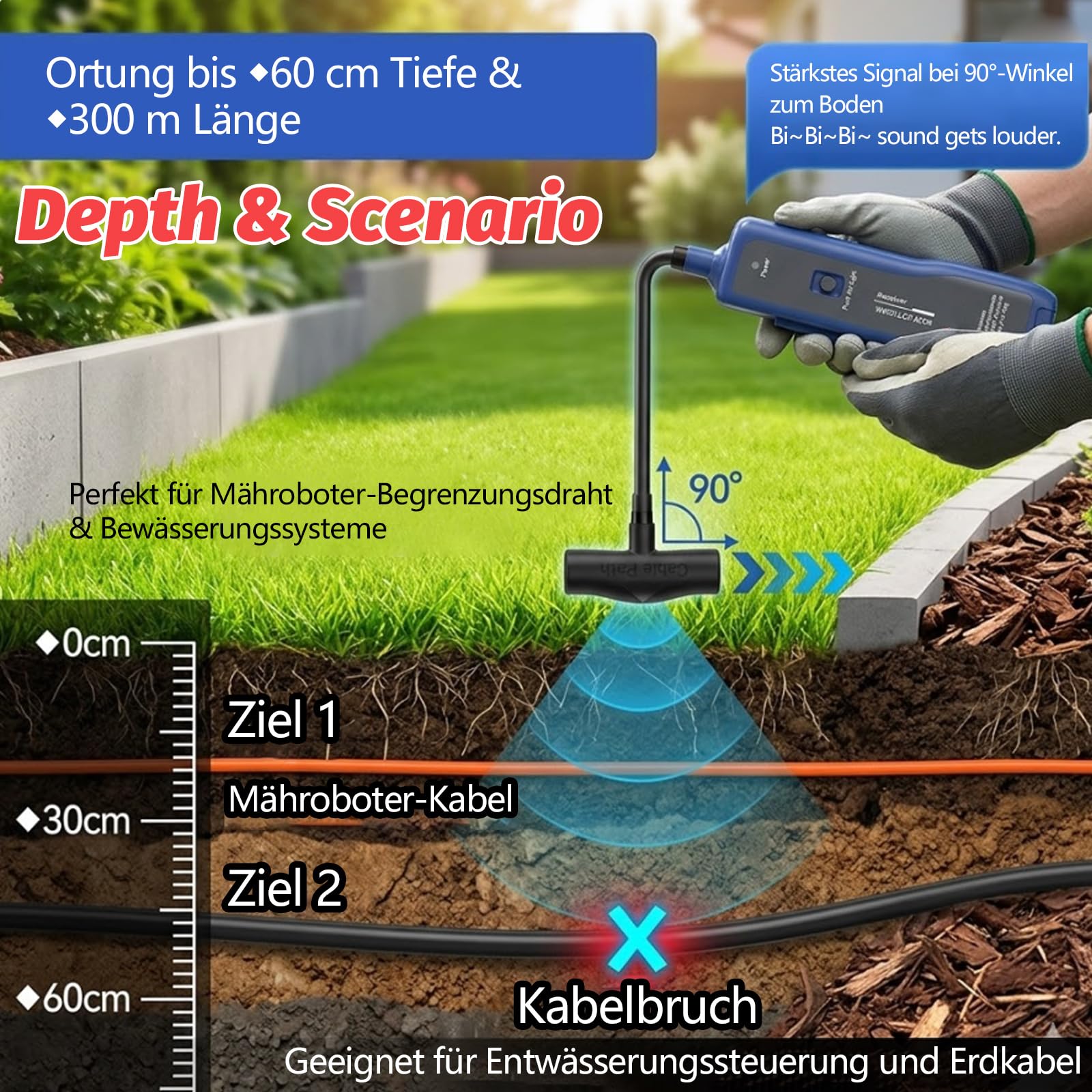 Unterirdisches Ortungsgerät für Mähroboter Begrenzungskabel, Gartenbeleuchtung & Tierzäune – Mit Hammerhai-Breitbandsonde & stabilem Schwanenhals (Dark Blue)