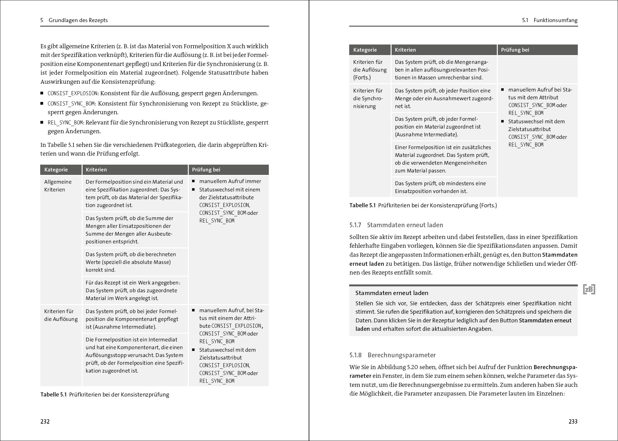 Produktentwicklung mit SAP Recipe Development: Ihr Erfolgsrezept für die Prozessindustrie – Das Handbuch zu SAP RD (SAP PRESS)