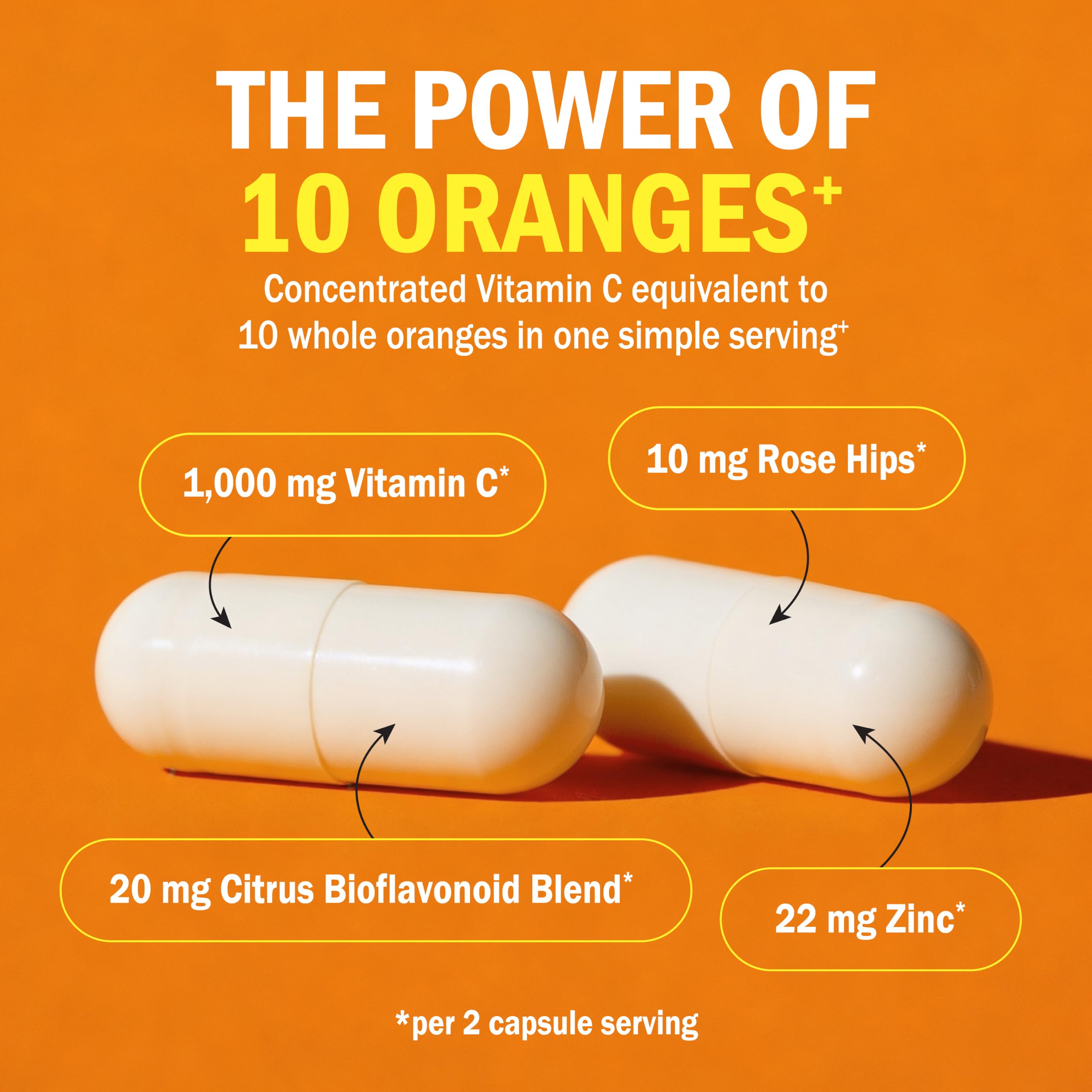 BioSchwartz Vitamin C Complex Supplement - Vitamin C 1000mg Capsules — Amazon image 4