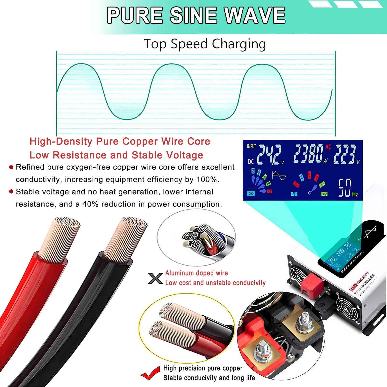 2025 Inverter Solare Ibrido da 5000-12000W Aggiornato, Inverter Bifase da 12 V/24 V/48 V/60 V/72 V CC a 230 V CA con Onda Sinusoidale Pura, Inverter in Parallelo 48V-12000W