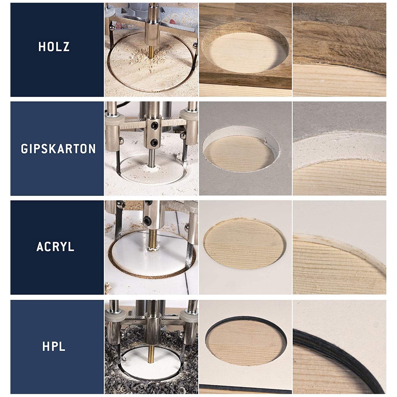 Coupe-trou circulaire réglable, kit de scie, foret à bois, coupe ronde, outil de bricolage pour le travail du bois, pour les menuisiers professionnels (30-300MM)