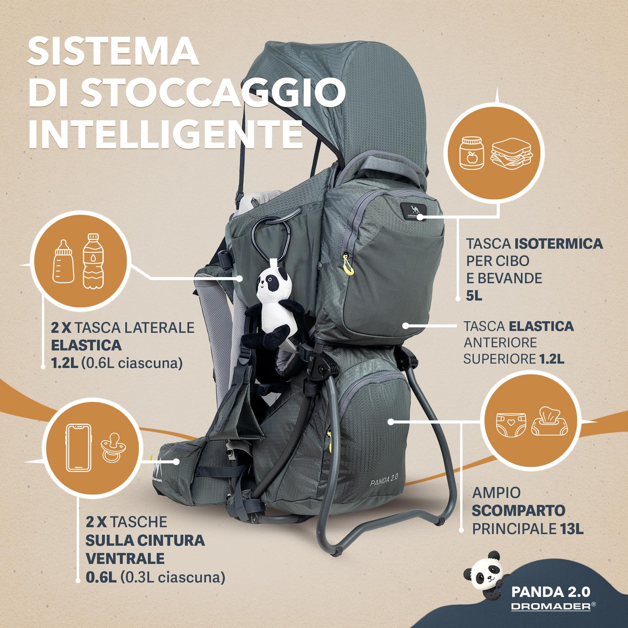 DROMADER Zaino Porta Bambino Montagna con Sedile Regolabile e Parasole Retrattile