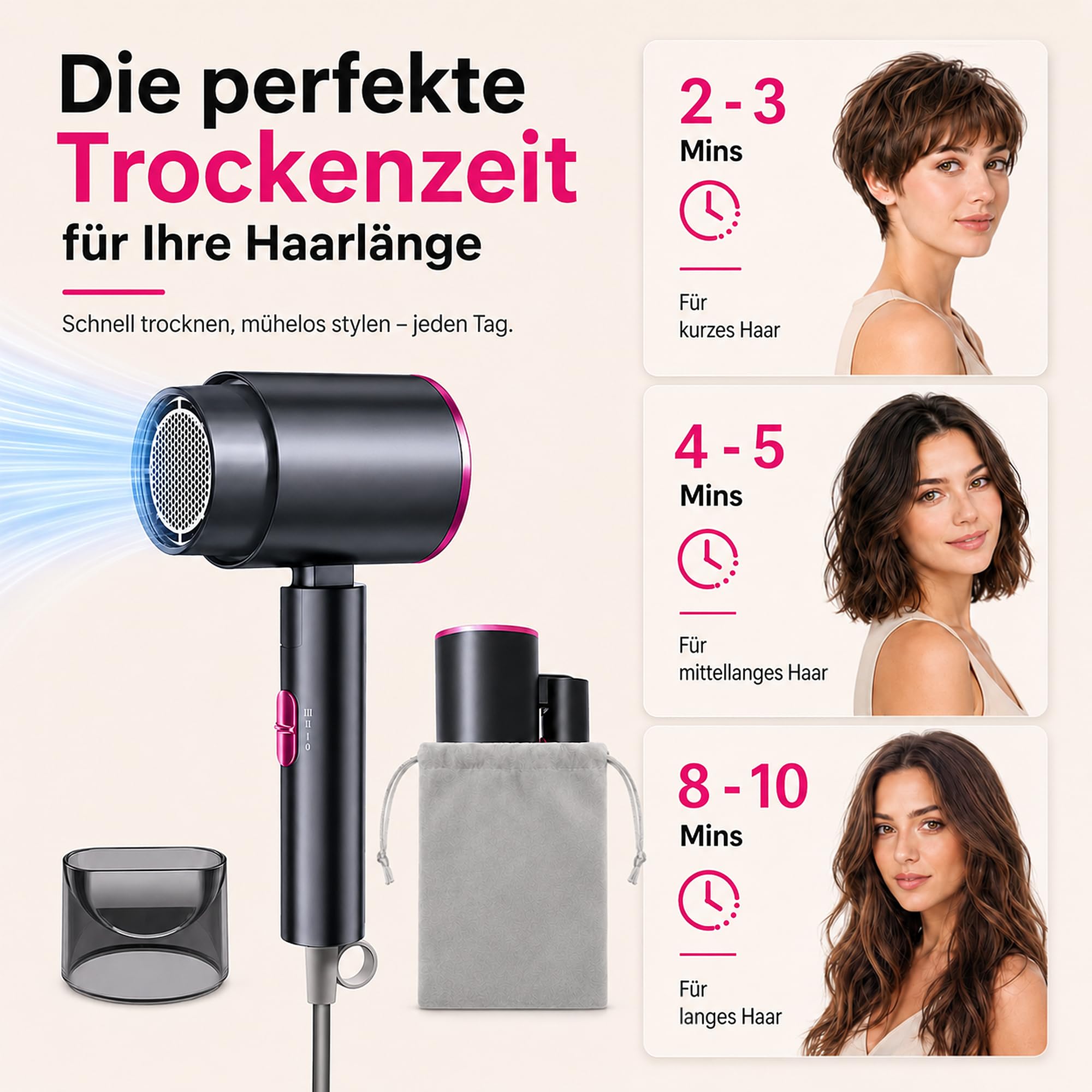AIUNAOM Föhn Reisefön Klappbar,2000W Schnelltrocknender Haartrockner, Professionelle Reisefön mit Heiß- und Kalttasten,Klappbar Haartrockner für Zuhause und Salon