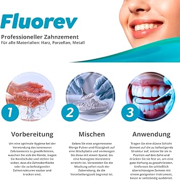Ionomer Based Temporary Tooth Filling Sealing Kit - High Quality Easy to Use Dental Material