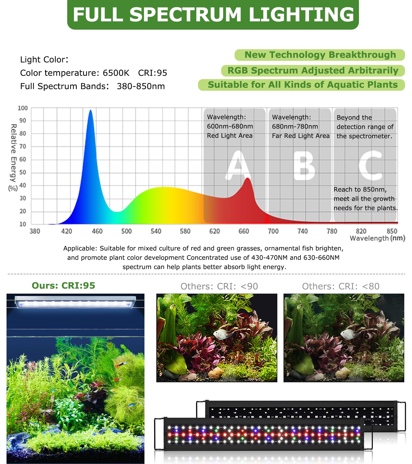Led Aquarium, 52W RGBW Spectre Complet Lumiere Eclairage, 6500K Fish Tank Lumière Avec Minuterie, 116–140cm Alu Longueur Support Extensible Lampe