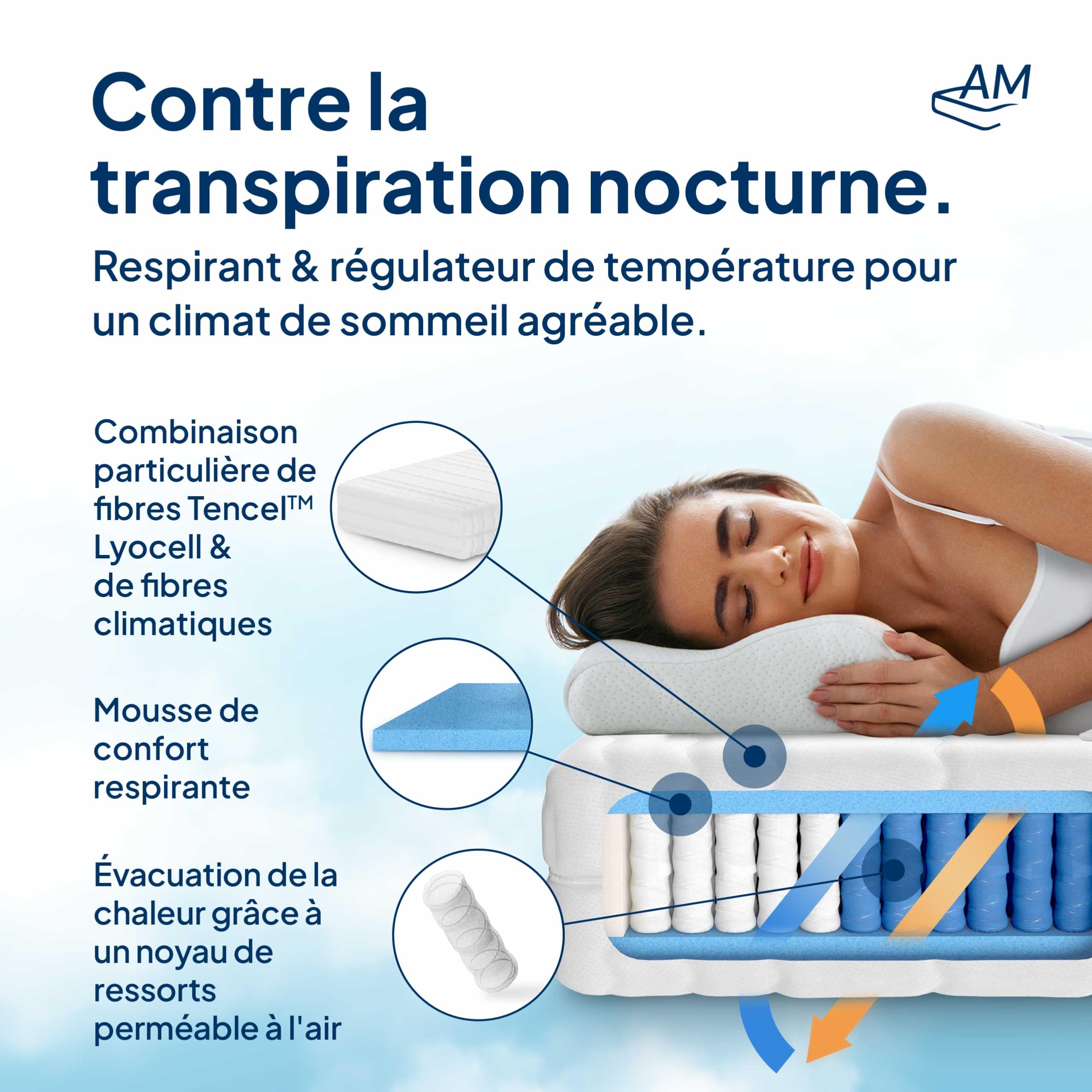 AM Qualitätsmatratzen AMQ Sleep Matelas 160x200 à Ressorts Ensachés - 1000 Ressorts, 7 Zones de Confort, Confort équilibré 24 cm - Fabriqué en Allemagne, Housse Lyocell Oeko-TEX - Matelas 2 Personnes