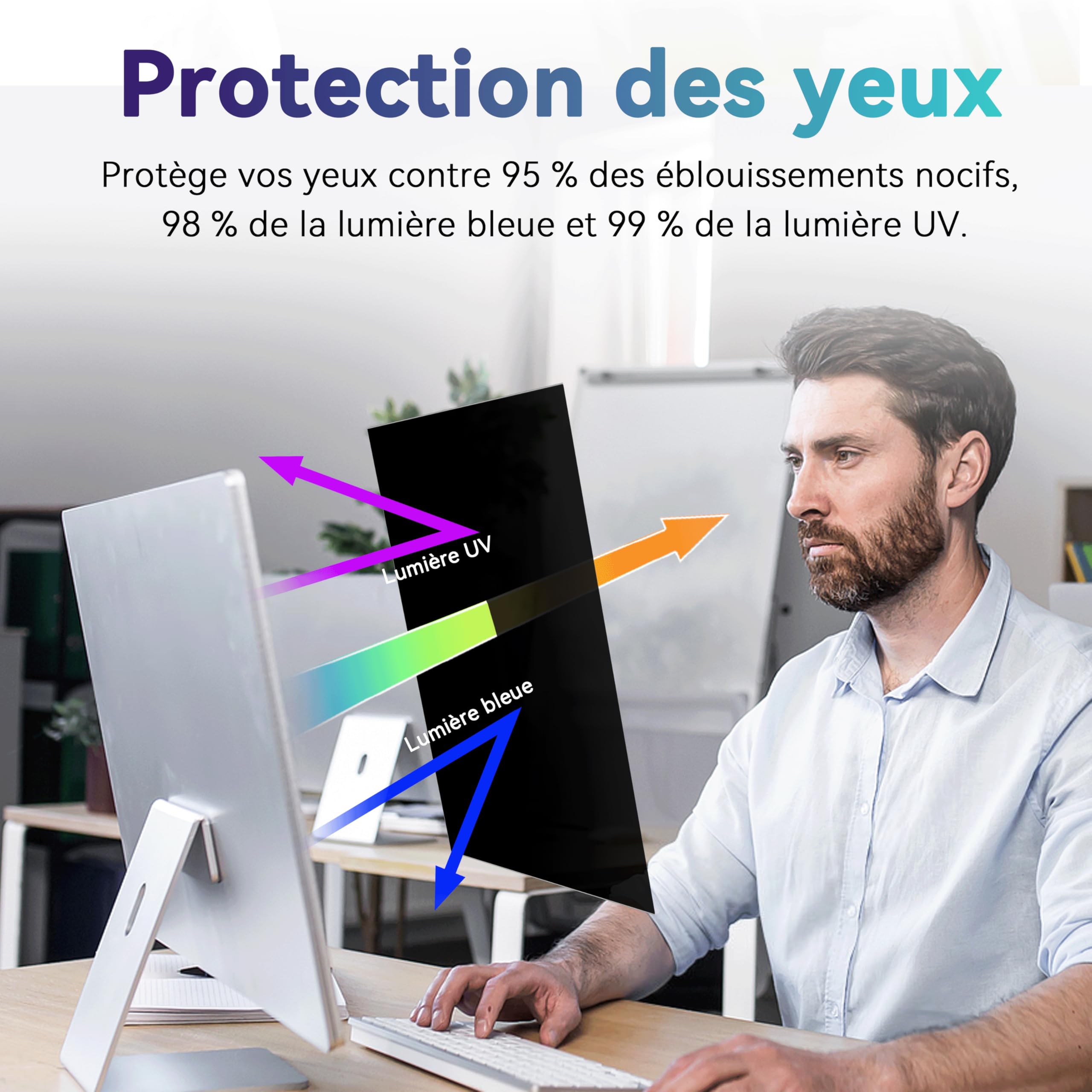Filtre de Confidentialité Premium 27 Pouces 16:9 - Protection d'Écran Amovible Anti-Espion, Anti-Lumière Bleue et Anti-Regard, Compatible avec la Plupart des Moniteurs PC 27 Pouces