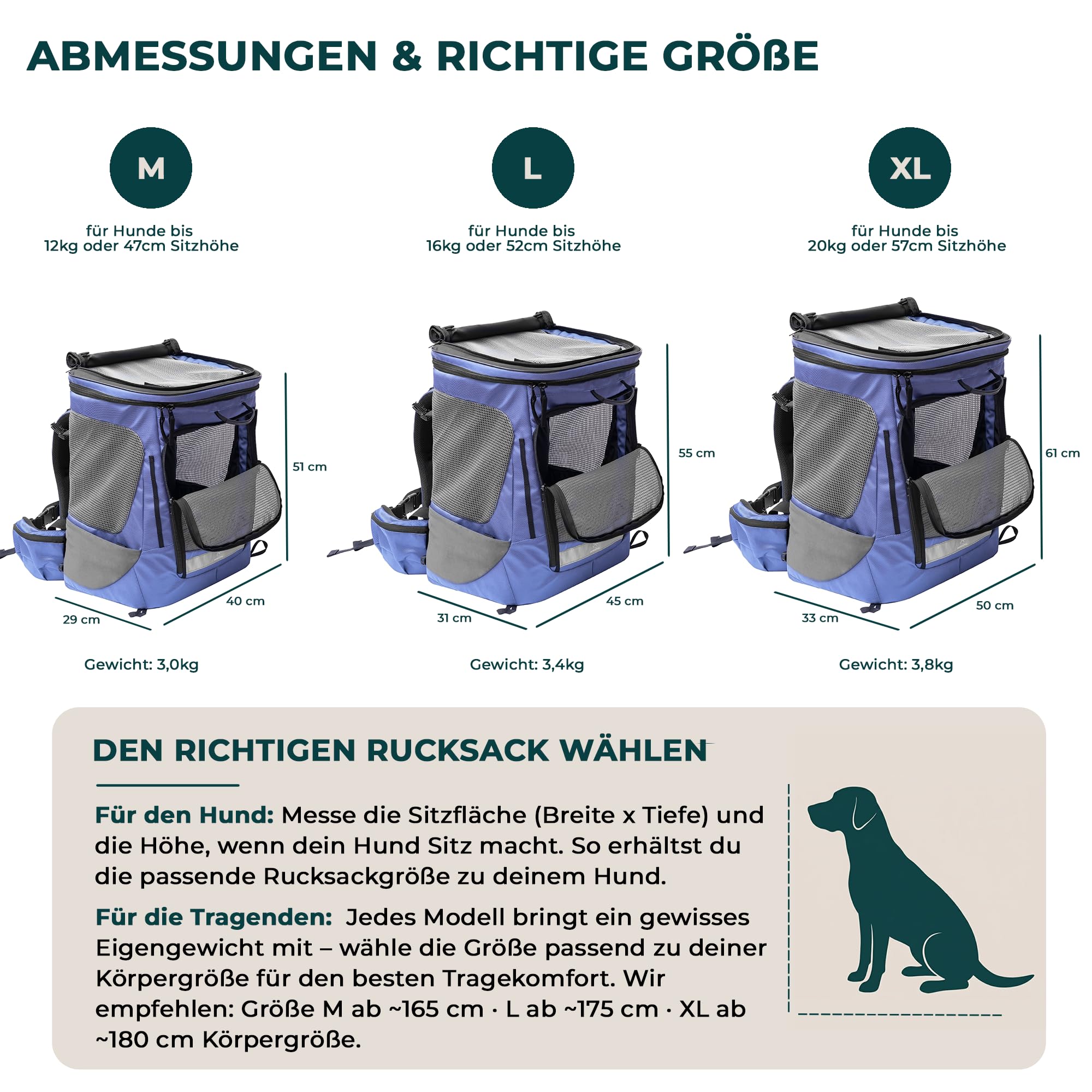 Hunderucksack bis 12kg - Modell Daypack, Größe M, Blau - Premium Rucksack für kleine bis mittelgroße Hunde mit Höhenverstellbarem Tragesystem und viel Raum für den Hund