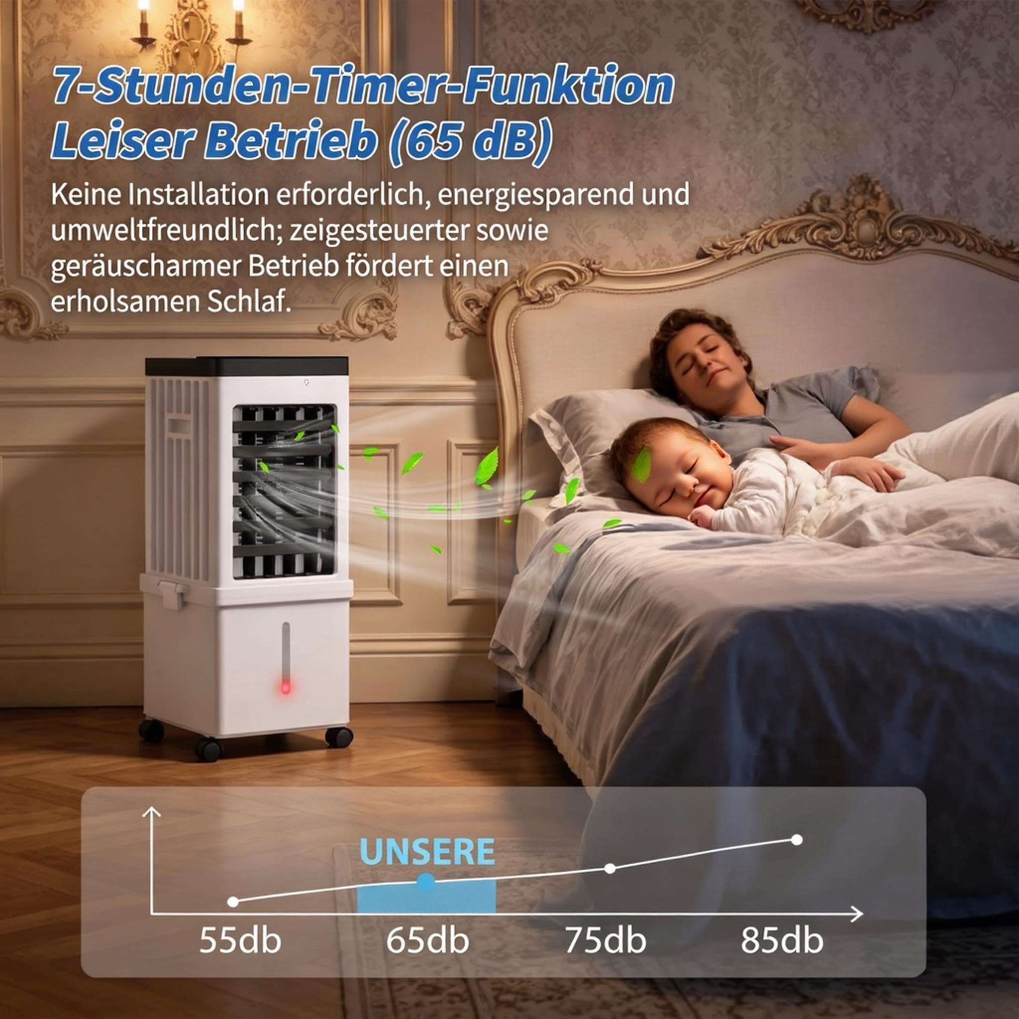 Luftkühler Ohne Abluftschlauch 10L 65WMobiles Klimagerät mit Wasserkühlung | 3 Stufen Fernbedienung Timer, Luftkühler für Zuhause Büro Schlafzimmer, Klimagerät Mobil mit Eispack