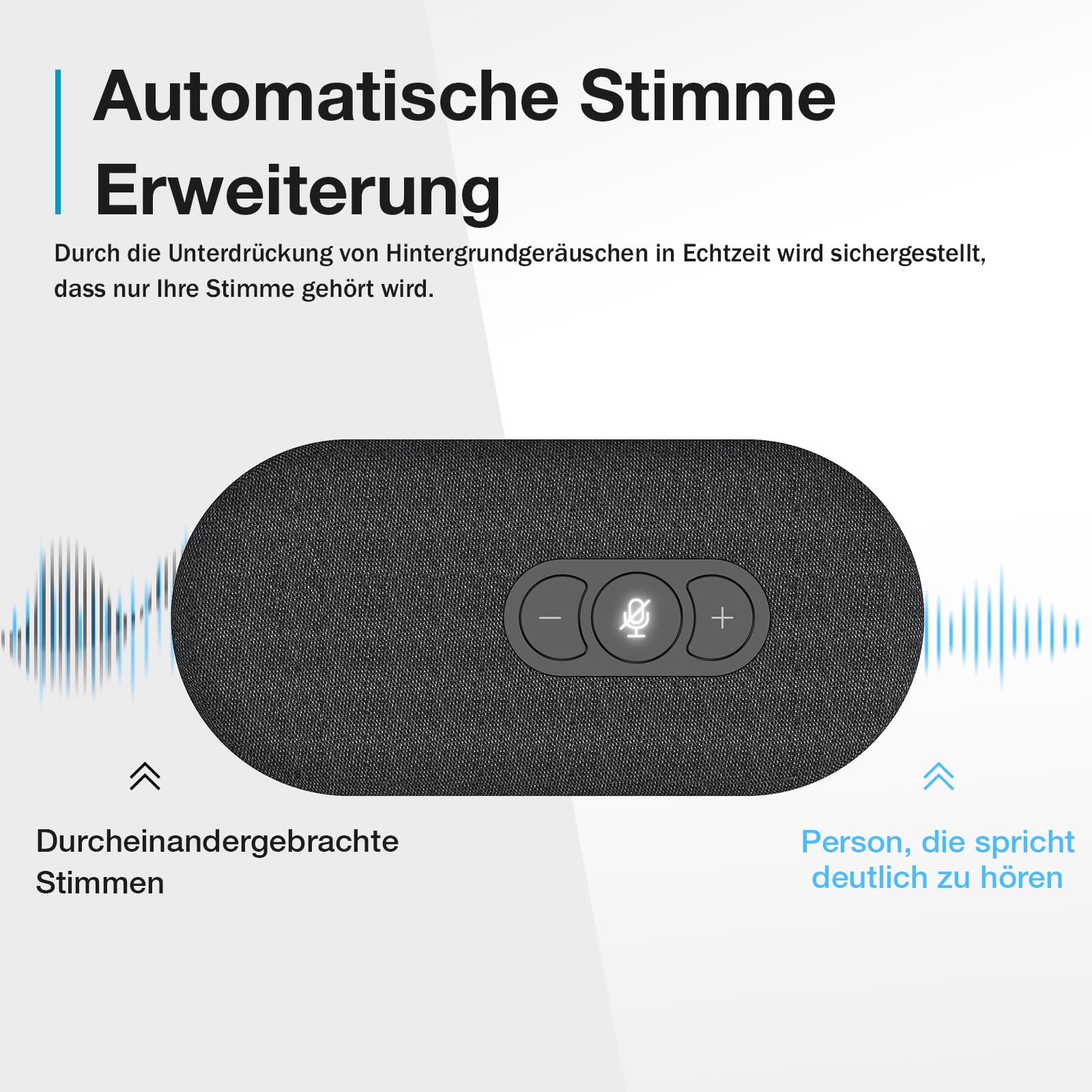 USB Konferenzlautsprecher mit Mikrofon für Home Office-Anrufe, Konferenzmikrofon mit Smarter Stimmfilter & 360° Raumabdeckung, PC Freisprecheinrichtung für Skype/Zoom/Teams/PC/Laptop/Desktop