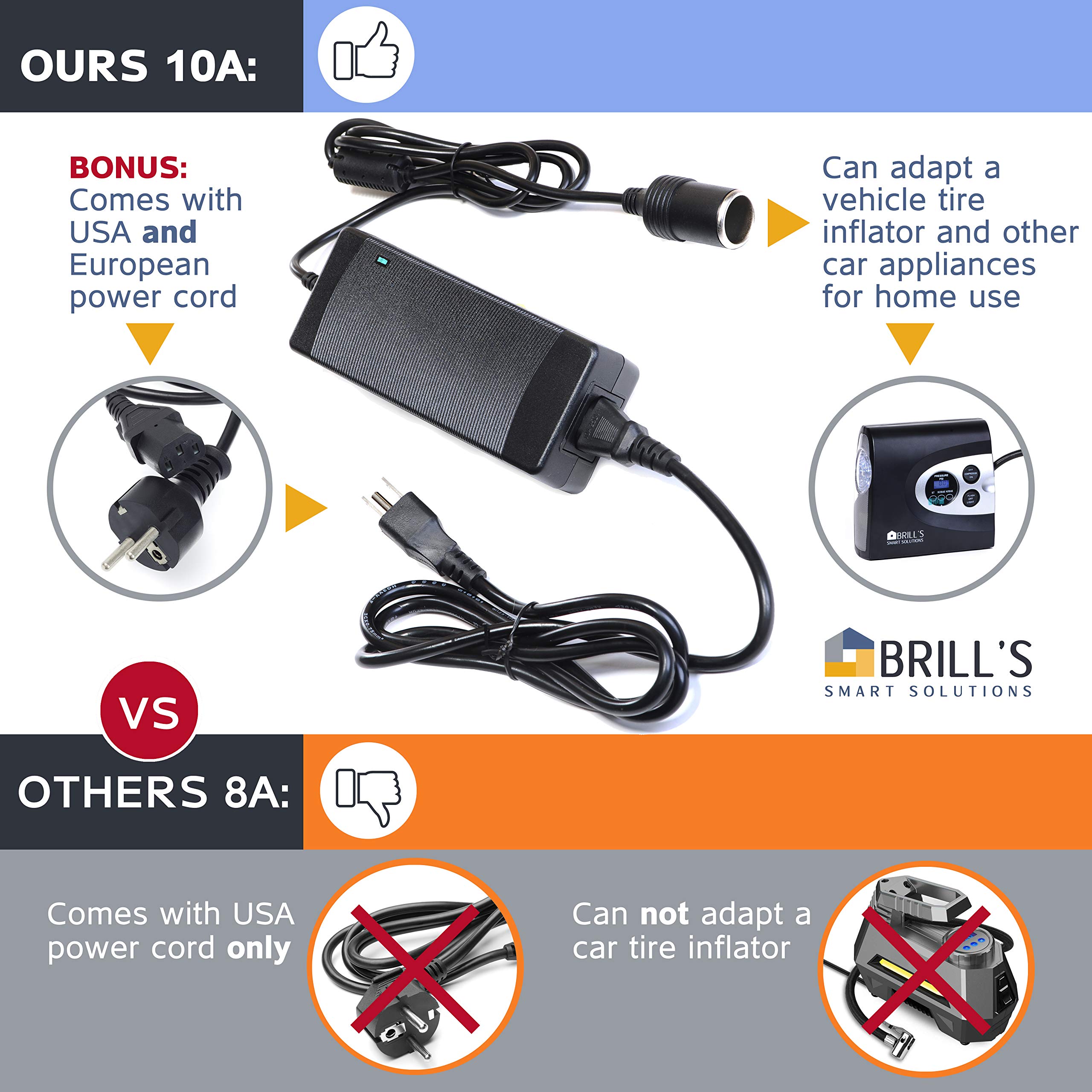 三菱コンバインmc1 ac100ボルト充電器 38 バッテリー上がり防止 即納 バッテリー上がり防止 三菱コンバインmc1 ac100ボルト充電器 38 バッテリー上がり防止 即納 バッテリー上がり防止