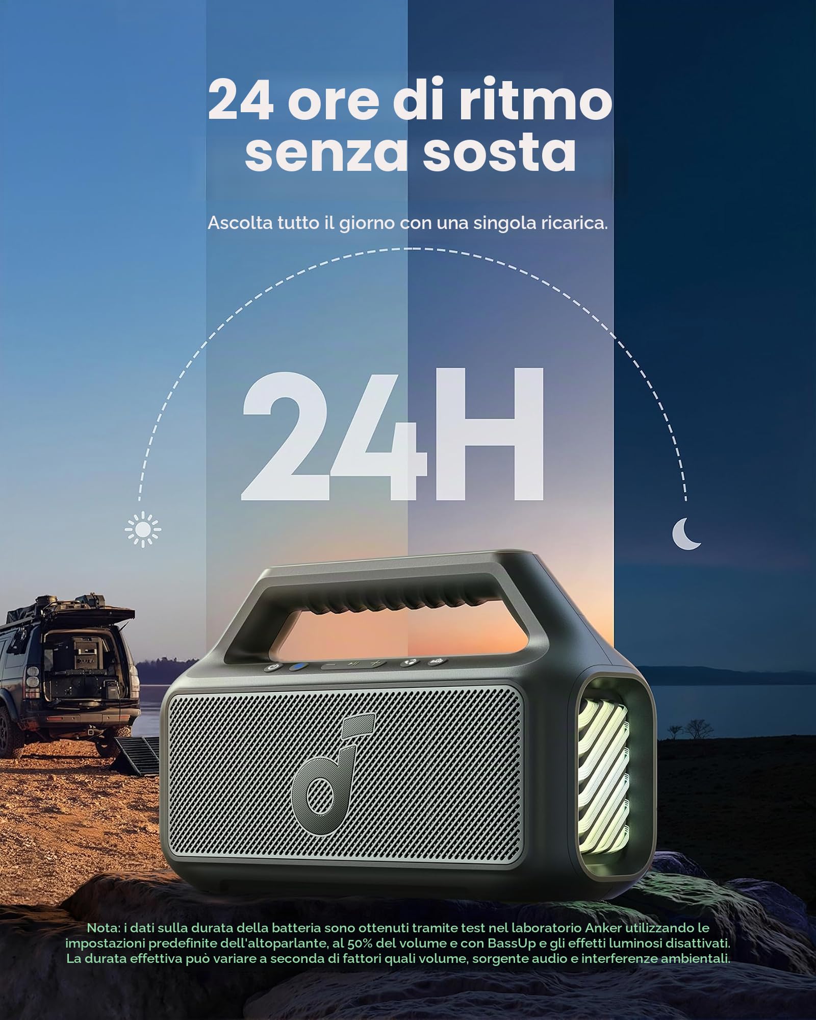 soundcore Cassa Bluetooth Portatile Boom 2, 80W Booming Sound con Subwoofer e BassUp 2.0, 24H, IPX7, Luce LED, USB-C, EQ Personalizzato, per Esterni, Campeggio Spiaggia e Giardino (Ricondizionato)