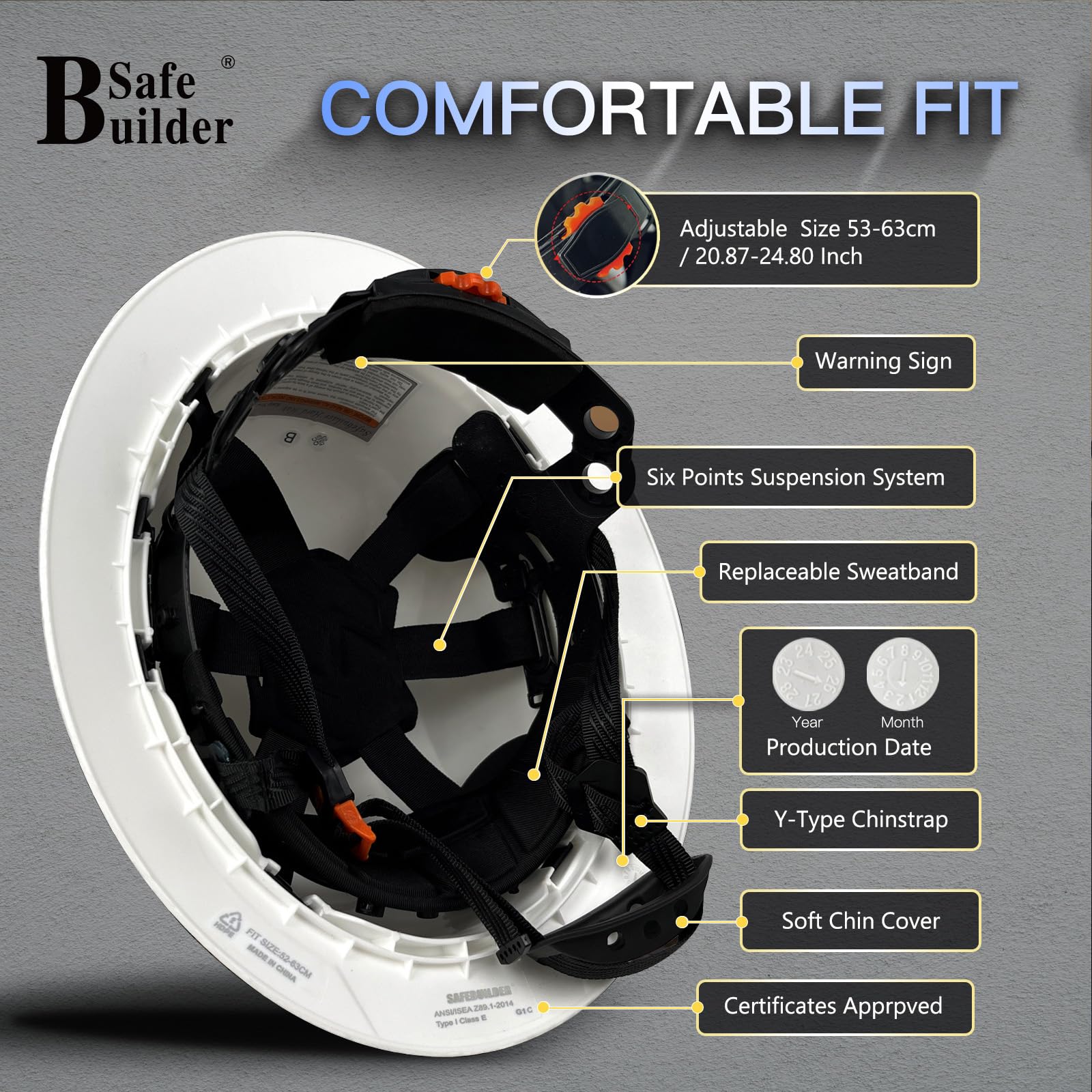 SAFEBUILDER SBD-G1C - Casco de seguridad de ala completa, HDPE, ventilado, patrón de fibra de carbono, trabajo industrial, certificado ANSI/ISEA Z89.1