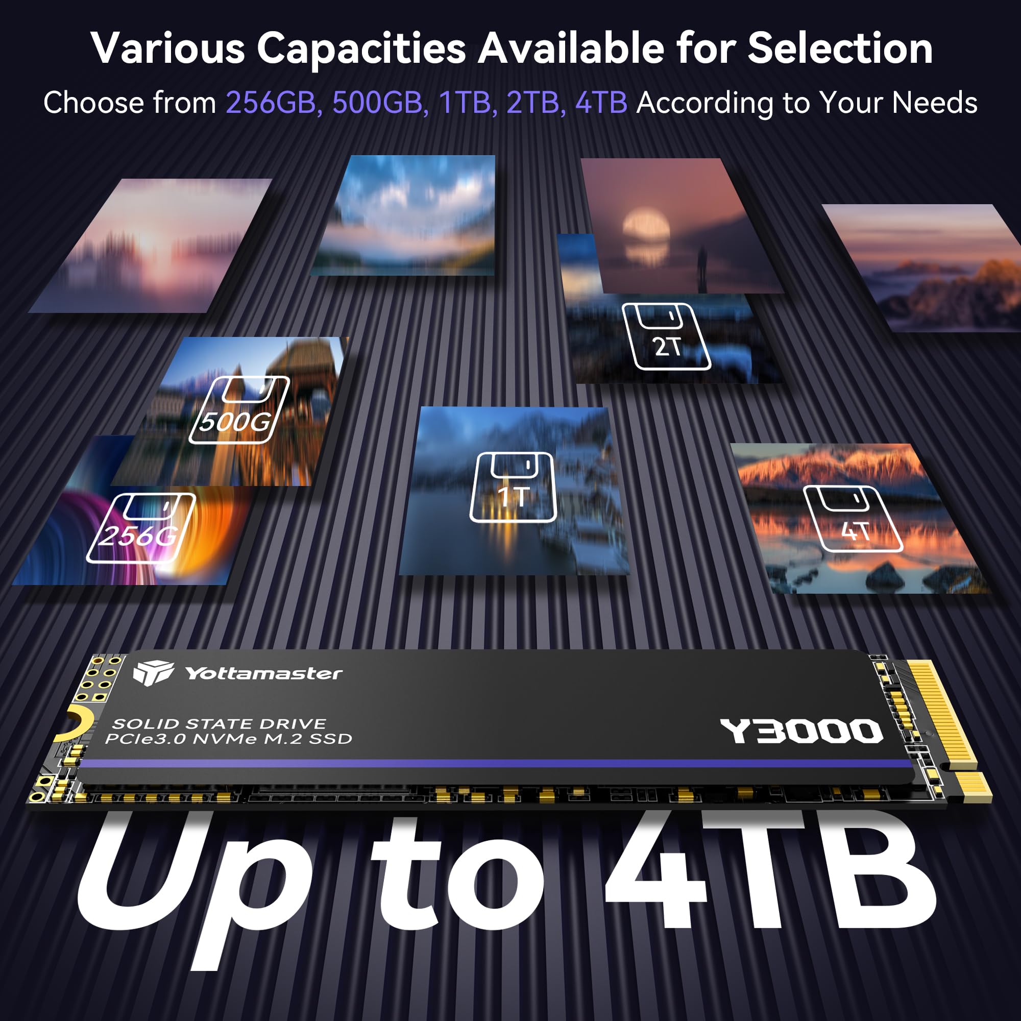 Amazon.in: Buy Yottamaster Y3000 NVMe SSD 1TB PCIe Gen4 M.2