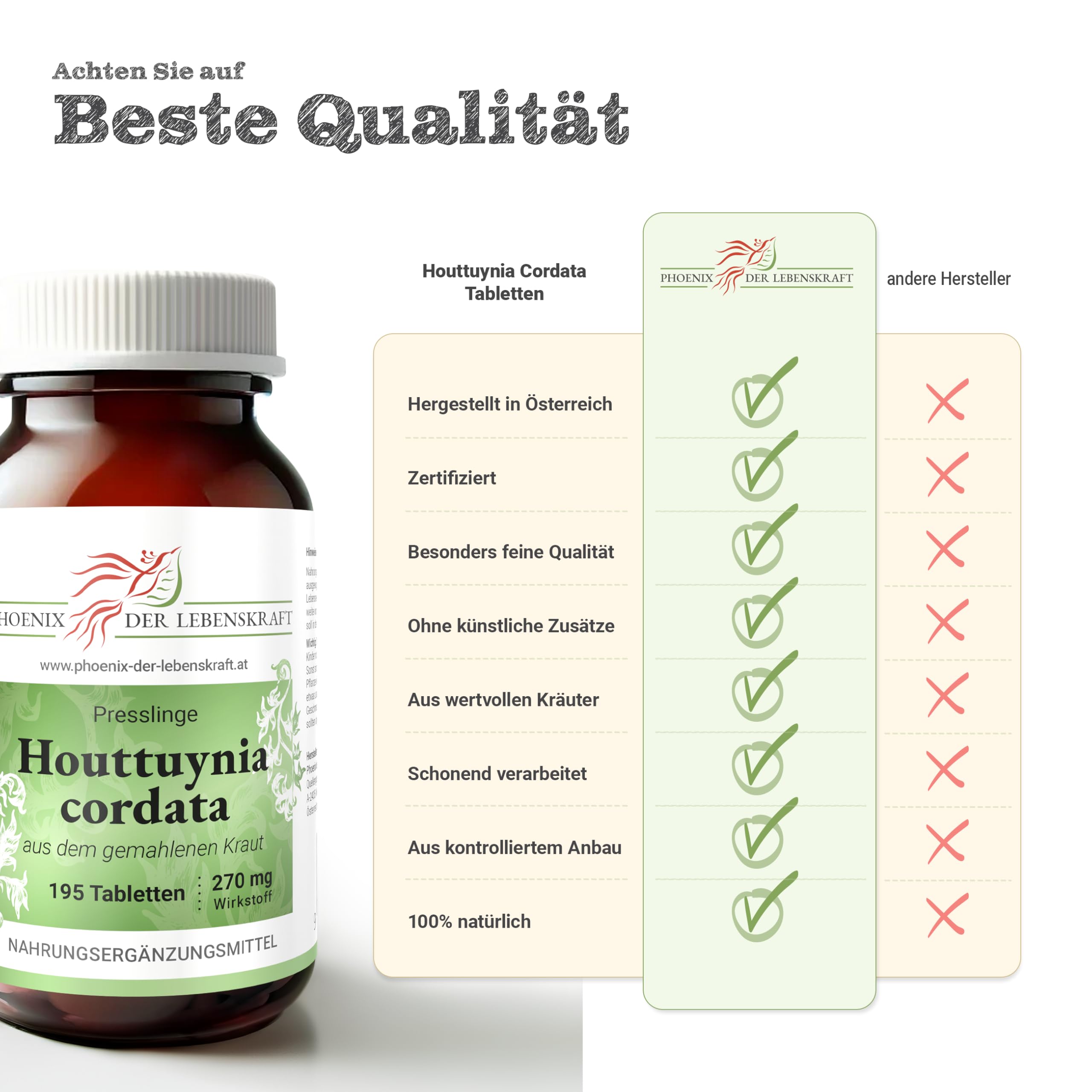 Houttuynia cordata Tabletten 270mg | 195 Tabletten Houttuynia cordata | Top Premium Qualität aus Österreich | Vegane Tabletten statt Kapseln ohne Zusatzstoffe | Fischkraut, Chameleon-Pflanze