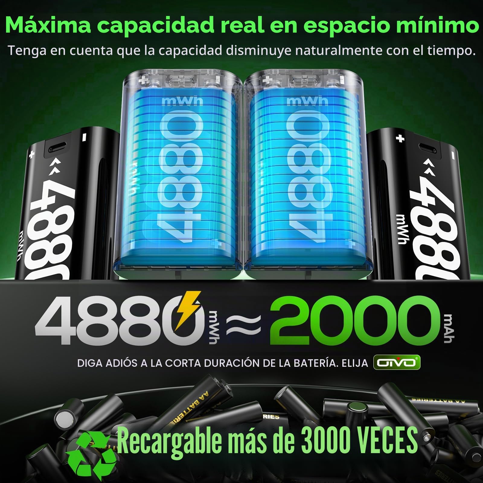 OIVO Baterías para Xbox One/Series X|S/Elite, 4x4880mWh Bateria Mando Xbox, Baterías Recargables para Mandos Xbox, Accesorios para Xbox One/Series X|S