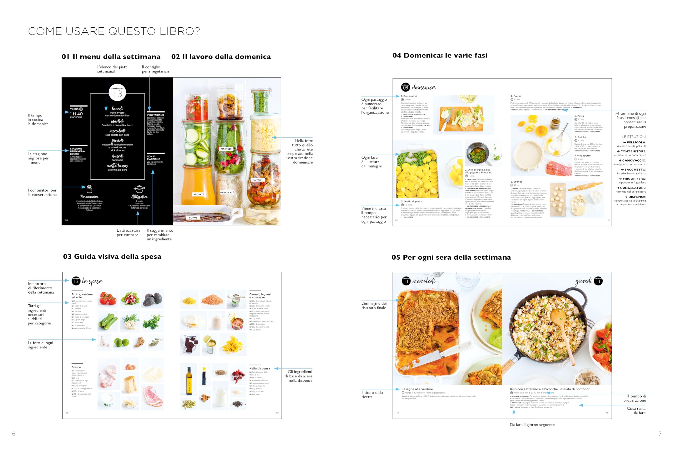 Cucina seriale. Cucina un giorno, mangia una settimana