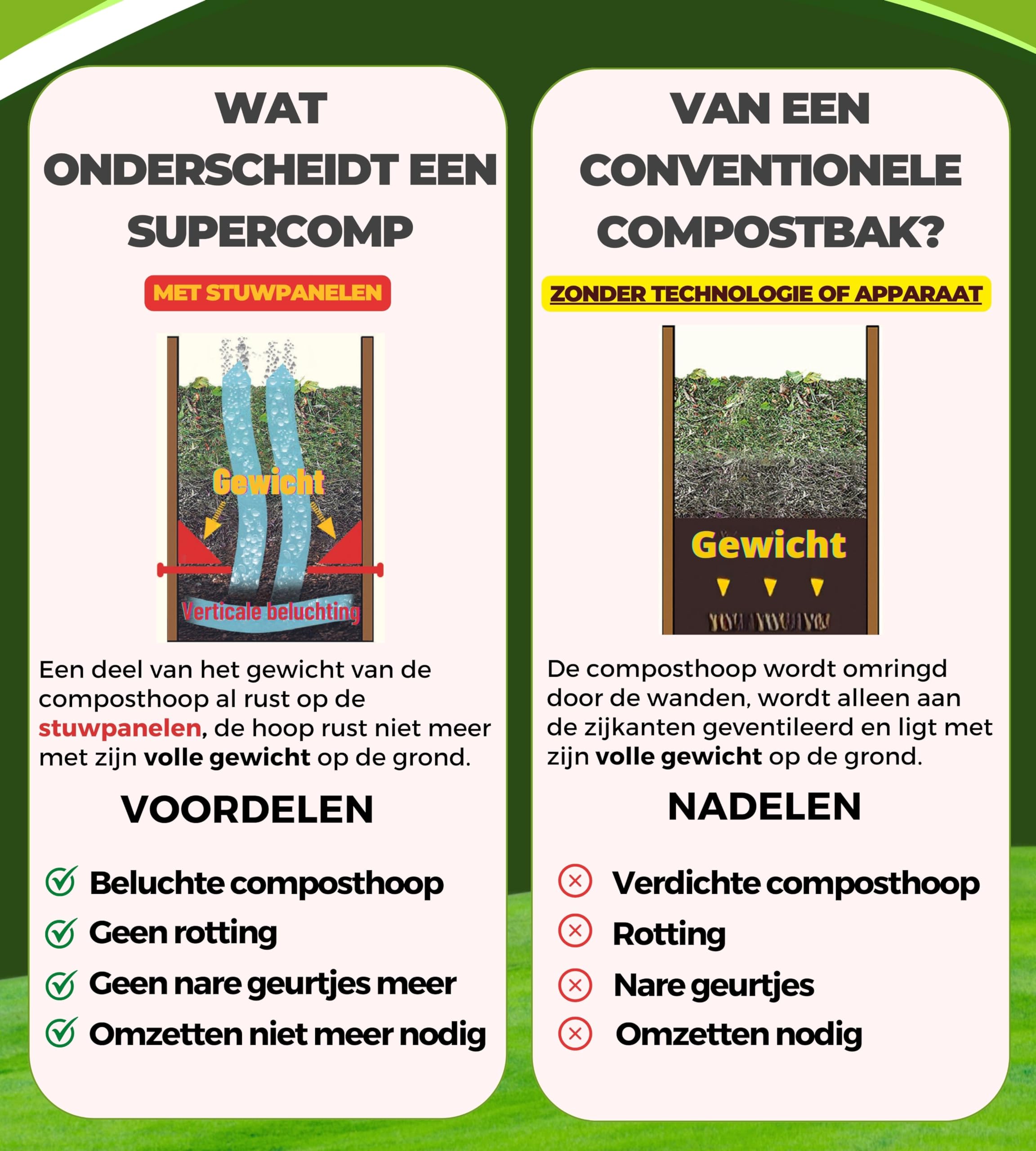 Graszoden composteren: goed voor het milieu én voor je tuin