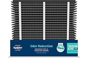 Aprilaire 213 Replacement Filter for Whole House Air Purifiers