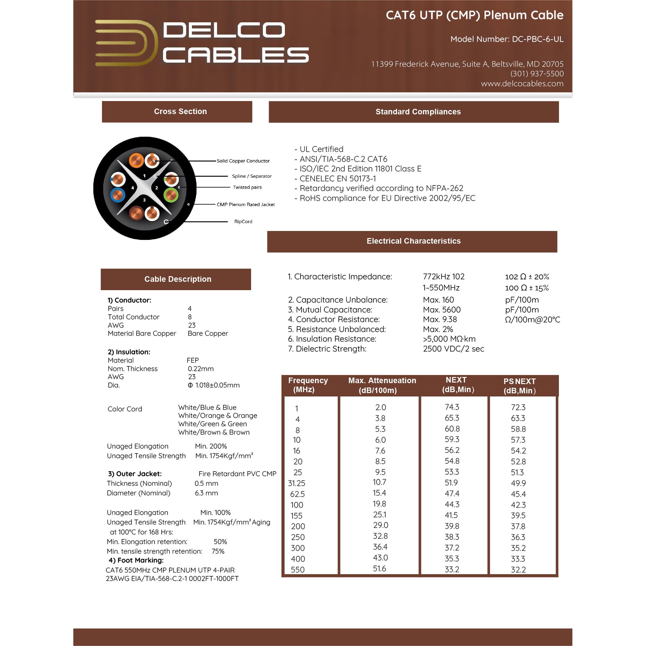 Delco Cables Cat6 Plenum (CMP) UL Listed w/Spline 1000ft Solid Bare Copper Cable, 23AWG 4 Pair (UTP) Unshielded Twisted Pairs, 550Mhz, Bulk Ethernet Cable (Copper ETL Listed, Blue)