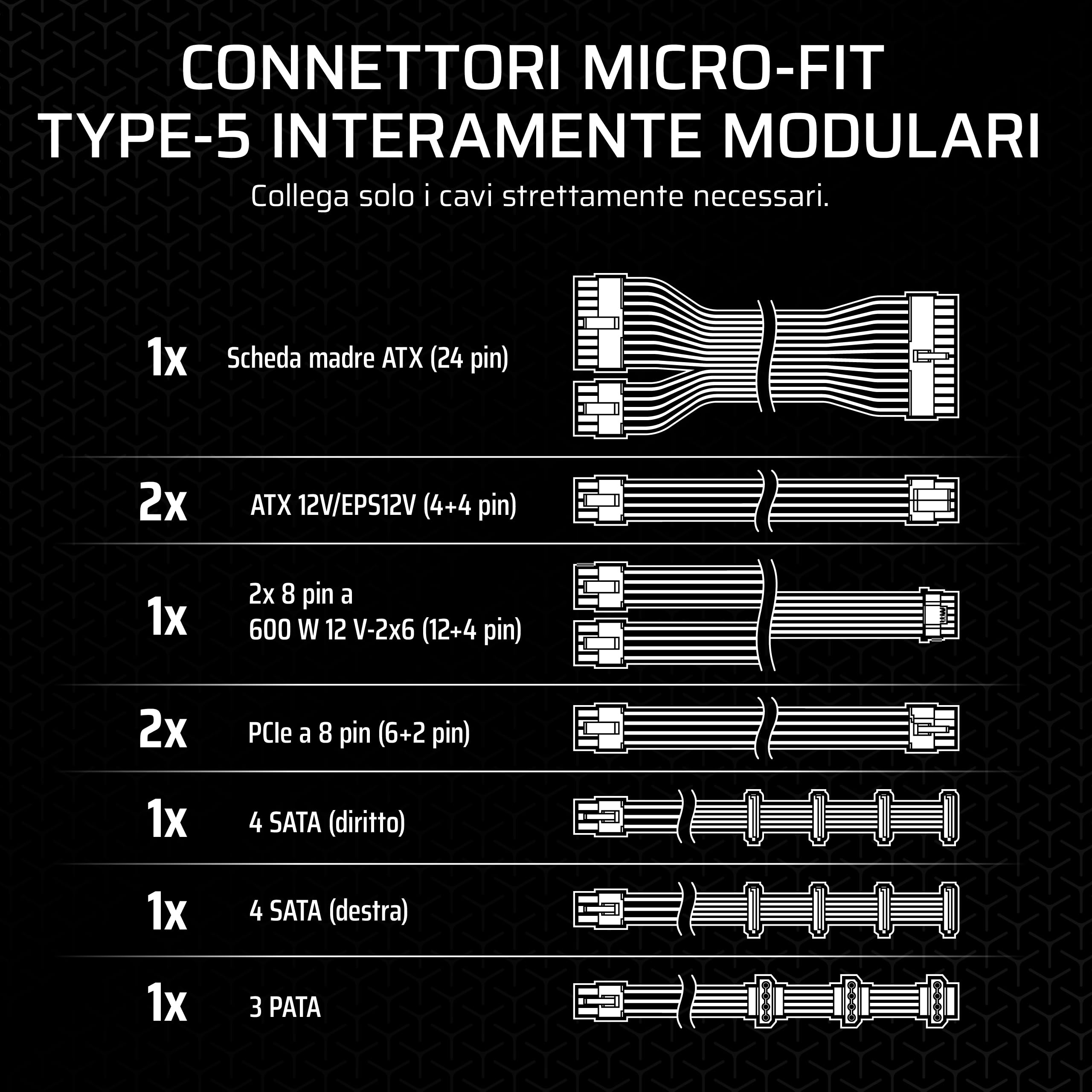 CORSAIR SF750 (2024) Alimentatore Completamente Modulare a Basso Rumore 80 PLUS Platinum – Conforme 3.1 – Predisposto per PCIe 5.1 – Staffa SFX-to-ATX Inclusa – Nero